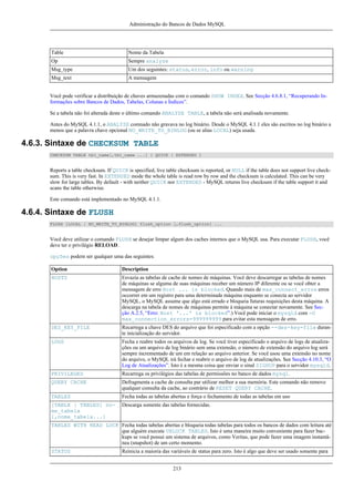 Administração do Bancos de Dados MySQL

Table

Nome da Tabela

Op

Sempre analyze

Msg_type

Um dos seguintes: status, error, info ou warning

Msg_text

A mensagem

Você pode verificar a distribuição de chaves armazenadas com o comando SHOW INDEX. See Secção 4.6.8.1, “Recuperando Informações sobre Bancos de Dados, Tabelas, Colunas e Índices”.
Se a tabela não foi alterada deste o último comando ANALYZE TABLE, a tabela não será analisada novamente.
Antes do MySQL 4.1.1, o ANALYZE comnado não gravava no log binário. Desde o MySQL 4.1.1 eles são escritos no log binário a
menos que a palavra chave opcional NO_WRITE_TO_BINLOG (ou se alias LOCAL) seja usada.

4.6.3. Sintaxe de CHECKSUM TABLE
CHECKSUM TABLE tbl_name[,tbl_name ...] [ QUICK | EXTENDED ]

Reports a table checksum. If QUICK is specified, live table checksum is reported, or NULL if the table does not support live checksum. This is very fast. In EXTENDED mode the whole table is read row by row and the checksum is calculated. This can be very
slow for large tables. By default - with neither QUICK nor EXTENDED - MySQL returns live checksum if the table support it and
scans the table otherwise.
Este comando está implementado no MySQL 4.1.1.

4.6.4. Sintaxe de FLUSH
FLUSH [LOCAL | NO_WRITE_TO_BINLOG] flush_option [,flush_option] ...

Você deve utilizar o comando FLUSH se desejar limpar algum dos caches internos que o MySQL usa. Para executar FLUSH, você
deve ter o privilégio RELOAD.
opções podem ser qualquer uma das seguintes:
Option

Description

HOSTS

Esvazia as tabelas de cache de nomes de máquinas. Você deve descarregar as tabelas de nomes
de máquinas se alguma de suas máquinas receber um número IP diferente ou se você obter a
mensagem de erro Host ... is blocked. Quando mais de max_connect_erros erros
occorrer em um registro para uma determinada máquina enquanto se conecta ao servidor
MySQL, o MySQL assume que algo está errado e bloqueia futuras requisições desta máquina. A
descarga na tabela de nomes de máquinas permite à máquina se conectar novamente. See Secção A.2.5, “Erro: Host '...' is blocked”.) Você pode iniciar o mysqld com -O
max_connection_errors=999999999 para evitar esta mensagem de erro.

DES_KEY_FILE

Recarrega a chave DES do arquivo que foi especificado com a opção --des-key-file durante inicialização do servidor.

LOGS

Fecha e reabre todos os arquivos de log. Se você tiver especificado o arquivo de logs de atualizações ou um arquivo de log binário sem uma extensão, o número de extensão do arquivo log será
sempre incrementado de um em relação ao arquivo anterior. Se você usou uma extensão no nome
do arquivo, o MySQL irá fechar e reabrir o arquivo de log de atualizações. See Secção 4.10.3, “O
Log de Atualizações”. Isto é a mesma coisa que enviar o sinal SIGHUP para o servidor mysqld.

PRIVILEGES

Recarrega os privilégios das tabelas de permissões no banco de dados mysql.

QUERY CACHE

Defragmenta a cache de consulta par utilizar melhor a sua memória. Este comando não remove
qualquer consulta da cache, ao contrário de RESET QUERY CACHE.

TABLES

Fecha todas as tabelas abertas e força o fechamento de todas as tabelas em uso

[TABLE | TABLES] nome_tabela
[,nome_tabela...]

Descarga somente das tabelas fornecidas.

TABLES WITH READ LOCK Fecha todas tabelas abertas e bloqueia todas tabelas para todos os bancos de dados com leitura até
que alguém execute UNLOCK TABLES. Isto é uma maneira muito conveniente para fazer backups se você possui um sistema de arquivos, como Veritas, que pode fazer uma imagem instantânea (snapshot) de um certo momento.
STATUS

Reinicia a maioria das variáveis de status para zero. Isto é algo que deve ser usado somente para
213

 