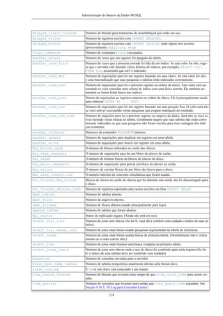 Administração do Bancos de Dados MySQL

Delayed_insert_threads

Número de threads para tratamento de insertdelayed que estão em uso.

Delayed_writes

Número de registros escritos com INSERT DELAYED.

Delayed_errors

Número de registros escritos com INSERT DELAYED onde algum erro ocorreu
(provavelmente duplicate key).

Flush_commands

Número de comandos FLUSH executados.

Handler_delete

Número de vezes que um registro foi apagado da tabela.

Handler_read_first

Número de vezes que a primeira entrada foi lida de um índice. Se este valor for alto, sugere que o servidor está fazendo várias leituras de índices, por exemplo, SELECT col1
FROM foo, assumindo que col1 é indexado.

Handler_read_key

Número de requisições para ler um registro baseado em uma chave. Se este valor for alto,
é uma boa indicação que suas pesquisas e tabelas estão indexadas corretamente.

Handler_read_next

Número de requisições para ler o próximo registro na ordem da chave. Este valor será aumentado se você consultar uma coluna de índice com uma faixa restrita. Ele também aumentará se forem feitas busca nos índices.

Handler_read_prev

Némro de requisições ao registros anterior na ordem da chave. Ele é principalmente usado
para otimizar ORDER BY ... DESC.

Handler_read_rnd

Número de requisições para ler um registro baseado em uma posição fixa. O valor será alto
se você estiver executando várias pesquisas que exigem ordenação do resultado.

Handler_read_rnd_next

Número de requisões para ler o próximo registro no arquivo de dados. Será alto se você estiver fazendo várias buscas na tabela. Geralmente sugere que suas tabelas não estão corretamente indexadas ou que suas pesquisas não foram escritas para tirar vantagem dos índices existentes.

Handler_rollback

Números de comandos ROLLBACK internos.

Handler_update

Número de requisições para atualizar um registro em uma tabela.

Handler_write

Número de requisições para inserir um registro em uma tabela.

Key_blocks_used

O número de blocos utilizados no cache das chaves.

Key_read_requests

O número de requisições para ler um bloco de chaves do cache.

Key_reads

O número de leituras físicas de blocos de chaves do disco.

Key_write_requests

O número de requisições para gravar um bloco de chaves no cache.

Key_writes

O número de escritas físicas de um bloco de chaves para o disco.

Max_used_connections

O número máximo de conexões simultâneas que foram usadas.

Not_flushed_key_blocks

Blocos de chaves no cache de chaves que foi alterado mas ainda não foi descarregado para
o disco.

Not_flushed_delayed_rows

Número de registros esperando para serem escritos em filas INSERT DELAY.

Open_tables

Número de tabelas abertas.

Open_files

Número de arquivos abertos.

Open_streams

Número de fluxos abertos (usado principalmente para logs).

Opened_tables

Número de tabelas que foram abertas.

Rpl_status

Status de replicação segura. (Ainda não está em uso).

Select_full_join

Número de joins sem chaves (Se for 0, você deve conferir com cuidado o índice de suas tabelas).

Select_full_range_join

Número de joins onde foram usadas pesquisas segmentadas na tabela de referencia.

Select_range

Número de joins onde foram usadas faixas da primeira tabela. (Normalmente não é crítica
mesmo se o valor estiver alto.)

Select_scan

Número de joins onde fizemos uma busca completa na primeira tabela.

Select_range_check

Número de joins sem chaves onde o uso de chave foi conferido após cada registro (Se for
0, o índice de suas tabelas deve ser conferido com cuidado)

Questions

Número de consultas enviadas para o servidor.

Slave_open_temp_tables

Número de tabelas temporárias atualmente abertas pela thread slave.

Slave_running

É ON se este slave está conectado a um master.

Slow_launch_threads

Número de threads que levaram mais tempo do que slow_lauch_time para serem criadas.

Slow_queries

Número de consultas que levaram mais tempo que long_query_time segundos. See
Secção 4.10.5, “O Log para Consultas Lentas”.
218

 