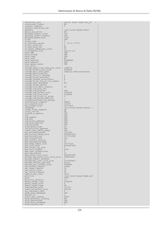 Administração do Bancos de Dados MySQL

|
|
|
|
|
|
|
|
|
|
|
|
|
|
|
|
|
|
|
|
|
|
|
|
|
|
|
|
|
|
|
|
|
|
|
|
|
|
|
|
|
|
|
|
|
|
|
|
|
|
|
|
|
|
|
|
|
|
|
|
|
|
|
|
|
|
|
|
|
|
|
|
|
|
|
|
|
|
|
|
|
|
|
|
|
|
|
|
|
|
|
|
|
|
|
|
|

character_sets
concurrent_insert
connect_timeout
convert_character_set
datadir
delay_key_write
delayed_insert_limit
delayed_insert_timeout
delayed_queue_size
flush
flush_time
ft_boolean_syntax
ft_min_word_len
ft_max_word_len
ft_query_expansion_limit
ft_stopword_file
have_bdb
have_innodb
have_isam
have_raid
have_symlink
have_openssl
have_query_cache
init_file
innodb_additional_mem_pool_size
innodb_buffer_pool_size
innodb_data_file_path
innodb_data_home_dir
innodb_file_io_threads
innodb_force_recovery
innodb_thread_concurrency
innodb_flush_log_at_trx_commit
innodb_fast_shutdown
innodb_flush_method
innodb_lock_wait_timeout
innodb_log_arch_dir
innodb_log_archive
innodb_log_buffer_size
innodb_log_file_size
innodb_log_files_in_group
innodb_log_group_home_dir
innodb_mirrored_log_groups
interactive_timeout
join_buffer_size
key_buffer_size
language
large_files_support
local_infile
locked_in_memory
log
log_update
log_bin
log_slave_updates
log_slow_queries
log_warnings
long_query_time
low_priority_updates
lower_case_table_names
max_allowed_packet
max_binlog_cache_size
max_binlog_size
max_connections
max_connect_errors
max_delayed_threads
max_heap_table_size
max_join_size
max_relay_log_size
max_sort_length
max_user_connections
max_tmp_tables
max_write_lock_count
myisam_max_extra_sort_file_size
myisam_repair_threads
myisam_max_sort_file_size
myisam_recover_options
myisam_sort_buffer_size
net_buffer_length
net_read_timeout
net_retry_count
net_write_timeout
open_files_limit
pid_file
port
protocol_version
query_cache_limit
query_cache_size
query_cache_type
read_buffer_size
read_rnd_buffer_size
rpl_recovery_rank
safe_show_database
server_id
slave_net_timeout
skip_external_locking
skip_networking
skip_show_database
slow_launch_time

|
|
|
|
|
|
|
|
|
|
|
|
|
|
|
|
|
|
|
|
|
|
|
|
|
|
|
|
|
|
|
|
|
|
|
|
|
|
|
|
|
|
|
|
|
|
|
|
|
|
|
|
|
|
|
|
|
|
|
|
|
|
|
|
|
|
|
|
|
|
|
|
|
|
|
|
|
|
|
|
|
|
|
|
|
|
|
|
|
|
|
|
|
|
|
|
|

latin1 big5 czech euc_kr
ON
5
/usr/local/mysql/data/
ON
100
300
1000
OFF
0
+ -><()~*:""&|
4
84
20
(built-in)
YES
YES
YES
NO
DISABLED
YES
YES
1048576
8388608
ibdata1:10M:autoextend
4
0
8
1
ON
50
OFF
1048576
5242880
2
./
1
28800
131072
16773120
/usr/local/mysql/share/...
ON
ON
OFF
OFF
OFF
OFF
OFF
OFF
OFF
10
OFF
OFF
1047552
4294967295
1073741824
100
10
20
16777216
4294967295
0
1024
0
32
4294967295
268435456
1
2147483647
force
8388608
16384
30
10
60
1024
/usr/local/mysql/name.pid
3306
10
1048576
0
ON
131072
262144
0
OFF
0
3600
ON
OFF
OFF
2

220

|
|
|
|
|
|
|
|
|
|
|
|
|
|
|
|
|
|
|
|
|
|
|
|
|
|
|
|
|
|
|
|
|
|
|
|
|
|
|
|
|
|
|
|
|
|
|
|
|
|
|
|
|
|
|
|
|
|
|
|
|
|
|
|
|
|
|
|
|
|
|
|
|
|
|
|
|
|
|
|
|
|
|
|
|
|
|
|
|
|
|
|
|
|
|
|
|

 