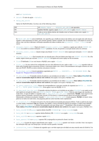 Administração do Bancos de Dados MySQL

com Bad handshake.
•

datadir O valor da opção --datadir.

•

delay_key_write
Option for MyISAM tables. Can have one of the following values:

OFF

All CREATE TABLE ... DELAYED_KEY_WRITE são ignorados.

ON

(padrão) MySQL seguirá a opção DELAY_KEY_WRITE para CREATE TABLE.

ALL

Todas as novas tabelas abertas são tratadas como se fossem criadas com a opção DELAY_KEY_WRITE.

Se DELAY_KEY_WRITE estiver habilitado, isto siginifica que o buffer de chaves das tabelas com esta opção não serão descarregadas a cada atualização do índice, mas somente quando a tabela é fechada. Isto irá aumentar bem a velocidade de escrita em
chaves, mas você deve adicionar verificação automática de todas as tabelas com myisamchk --fast --force se você
usá-lo.
•

delayed_insert_limit Depois de inserir delayed_insert_limit registros, o agente que cuida de INSERT DELAYED ira conferir se exitem instruções SELECT pendentes. Se sim, ele permite a execução destas antes de continuar.

•

delayed_insert_timeout Quanto tempo uma thread INSERT DELAYED deve esperar por instruções INSERT antes de
terminar.

•

delayed_queue_size Qual tamanho deve ser alocado para a fila (em linhas) para lidar com INSERT DELAYED. Se a fila
encher, algum cliente que executar INSERT DELAYED irá esperar até existir espaço na fila novamente.

•

flush É habilitado (ON) se você iniciar o MySQL com a opção --flush.

•

flush_time Se esta variável for configurada com um valor diferente de zero, então a cada flush_time segundos todas tabelas serão fechadas (para economizar recursos e sincronizar dados com o disco). Recomendamos esta opção somente em sistemas com Win95, Win98 ou outros sistemas com poucos recursos.

•

ft_boolean_syntax Lista de operadores suportados por MATCH ... AGAINST(... IN BOOLEAN MODE). See
Secção 6.8, “Pesquisa Full-text no MySQL”.

•

ft_min_word_len O tamanho mínimo da palavra a ser incluída em um índice FULLTEXT. Nota: índices FULLTEXT devem ser reconstruídos depois de alterar esta variável. (Esta opção é nova para o MySQL 4.0.)

•

ft_max_word_len O tamanho máximo da palavra a ser incluída em um índice FULLTEXT. Nota: índices FULLTEXT devem ser reconstruídos depois de alterar esta variável. (Esta opção é nova para o MySQL 4.0.)

•

ft_query_expansion_limit Núnero de correspondências a usar para consulta de expansão (em MATCH ... AGAINST (... WITH QUERY EXPANSION). (Esta opção é nova no MySQL 4.1.1)

•

ft_max_word_len_for_sort O tamanho máximo da palavra a ser incluída em um índice FULLTEXT a ser usado no método rápido de recriação do índice em REPAIR, CREATE INDEX, ou ALTER TABLE. Palavras mais longas são inseridas de
modo lento. A regra do dedão é a seguinte: com ft_max_word_len_for_sort aumentando, MySQL criará arquivos temporários maiores (tornando o processo lente, devido a E/S de disco), e colocará poucas chaves em um bloco ordenado
(diminuindo a eficiência novamente). Quando ft_max_word_len_for_sort é muito pequeno, MySQL irá inserir várias
palavras no índice de modo lento, mas pequenas palavras serão inseridas muito rapidamente.

•

ft_stopword_file O arquivo do qual se lê a lista de palavras de parada para pesquisa fulltext. Todas as palavras do arquivo serão usadas; comentários não são seguidos. Por padrão, a lista já incluída de palavras de parada é a usada (como definido
em myisam/ft_static.c). Definir este parâmetro com uma string vazia ("") disabilitaa o filtro de palavras de parada.
Nota: índices FULLTEXT devem ser reconstruídos depois de alterar esta variável. (Esta opção é nova para o MySQL 4.0.)

•

have_innodb YES if mysqld suporta tabelas InnoDB. DISABLED se --skip-innodb é usado.

•

have_bdb YES se o mysqld suportar tabelas Berkeley DB. DISABLED se a opção --skip-bdb for usada.

•

have_raid YES se o mysqld suportar a opção RAID.

•

have_openssl YES se o mysqld suportar SSL (criptografia) no protocolo cliente/ servidor.

•

init_file O nome do arquivo especificado com a opção --init-file quando você iniciar o servidor. Este é um arquivo
das instruções SQL que você deseja que o servidor execute quando é iniciado.

•

interactive_timeout O número de segundos que o servidor espera por atividade em uma conexão antes de fechá-la. Um
222

 