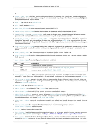 Administração do Bancos de Dados MySQL

ta.
•

open_files_limit Número de arquivos que o sistema permite que o mysqld abra. Este é o valor real dado para o sistema e
pode ser diferente do valor que você passa ao mysqld como parâmetro de inicialização. Ele é 0 em sistemas onde o MySQL não
pode alterar o número de arquivos abertos.

•

pid_file O valor da opção --pid-file.

•

port O valor da opcao --port.

•

protocol_version A versão do protocolo usada pelo servidor MySQL.

•

range_alloc_block_size Tamanho dos blocos que são alocados ao se fazer uma otimização da faixa.

•

read_buffer_size (era record_buffer) Cada thread que faz uma leitura sequencial aloca um buffer deste tamanho
para cada tabela lida. Se você fizer várias leituras sequenciais, você pode desejar aumentar este valor.

•

read_rnd_buffer_ae (era record_rnd_buffer) Ao ler registros na ordem depois de uma ordenação, os registros são
lidos através deste buffer para evitar pesquisas em disco. Pode melhorar bastante o ORDER BY se configurado com um valor
alto. Como esta é uma variável específica da thread, não se pode definí-la globalmente, mas apenas alterá-la ao executar alguma
consulta específica grande.

•

query_alloc_block_size Tamanho dos blocos de alocação de memória que são alocados para objetos criados durante a
análise e execução da consulta. Se você tiver problemas com fragmentação de memória ele pode ajudar a aumentar isto um
pouco.

•

query_cache_limit Não armazena resultados que são maiores que esta variável. (Padrão 1M).

•

query_cache_size A memória alocada para armazenar resultados de consultas antigas. Se 0, a cache de consulta é desabilitada (padrãot).

•

query_cache_type Pode ser configurado com (somente numérico)

Valor

Alias

Comentário

0

OFF

Não armazena ou recupera resultados

1

ON

Armazena todos os resultados exceto consultas SELECT SQL_NO_CACHE ....

2

DEMAND

Armazena apenas consultas SELECT SQL_CACHE ....

•

query_prealloc_size Buffer persistente para análise e execução da consulta. Não é liberado entre consultas. Em teoria,
tornando-o ``grande o suficiente'' você pode fazer o MySQL executar consultas sem ter que fazer uma única chamada malloc.

•

safe_show_database Não exibe bancos de dados nos quais o usuário não tem nenhum privilégios. Isto pode melhorar a
segurança se você se preocupa com o fato das pessoas estarem aptas a ver quais bancos de dados outros usuários possuem. Veja
também skip_show_databases.

•

server_id O valor da opção --server-id.

•

skip_locking Está desligado (OFF) se o mysqld usar bloqueio externo.

•

skip_networking Está ligado (ON) se somente permitimos conexões locais (socket).

•

skip_show_databases Isto previne usuários de fazerem SHOW DATABASES se eles não possuirem o privilégio PROCESS_PRIV. Isto pode aumentar a segurança se você se preocupa com o fato das pessoas poderem ver quais bancos de dados
outros usuários possuem. Veja também safe_show_databases.

•

slave_net_timeout Número de segundos para esperar por mais dados de uma conexão de master/slave antes de abortar a
leitura.

•

slow_launch_time Se a criação de threads demorar mais que este valor (em segundos), o contador
Slow_launch_threads será incrementado.

•

socket O socket Unix utilizado pelo servidor.

•

sort_buffer Cada thread que precisar fazer uma ordenação aloca um buffer deste tamanho. Aumente este valor para operações ORDER BY ou GROUP BY mais rápidas. See Secção A.4.4, “Onde o MySQL Armazena Arquivos Temporários”.

•

table_cache O número de tabelas abertas para todas as threads. Aumentar este valor aumenta o número de descritores de
arquivos que o mysql necessita. O MySQL precisa de dois descritores de arquivos para cada tabela única aberta. Veja abaixo

225

 