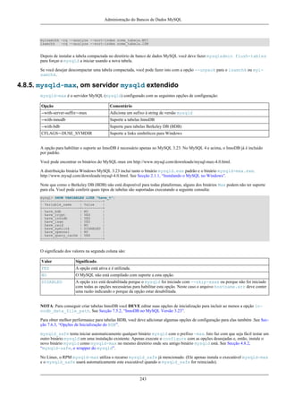 Administração do Bancos de Dados MySQL

myisamchk -rq --analyze --sort-index nome_tabela.MYI
isamchk
-rq --analyze --sort-index nome_tabela.ISM

Depois de instalar a tabela compactada no diretório de banco de dados MySQL você deve fazer mysqladmin flush-tables
para forçar o mysqld a iniciar usando a nova tabela.
Se você desejar descompactar uma tabela compactada, você pode fazer isto com a opção --unpack para o isamchk ou myisamchk.

4.8.5. mysqld-max, om servidor mysqld extendido
mysqld-max é o servidor MySQL (mysqld) configurado com as seguintes opções de configuração:
Opção

Comentário

--with-server-suffix=-max

Adiciona um sufixo à string de versão mysqld

--with-innodb

Suporte a tabelas InnoDB

--with-bdb

Suporte para tabelas Berkeley DB (BDB)

CFLAGS=-DUSE_SYMDIR

Suporte a links simbólicos para Windows

A opção para habilitar o suporte ao InnoDB é necessário apenas no MySQL 3.23. No MySQL 4 e acima, o InnoDB já é incluído
por padrão.
Você pode encontrar os binários do MySQL-max em http://www.mysql.com/downloads/mysql-max-4.0.html.
A distribuição binária Windows MySQL 3.23 inclui tanto o binário mysqld.exe padrão e o binário mysqld-max.exe.
http://www.mysql.com/downloads/mysql-4.0.html. See Secção 2.1.1, “Instalando o MySQL no Windows”.
Note que como o Berkeley DB (BDB) não está disponível para todas plataformas, alguns dos binários Max podem não ter suporte
para ela. Você pode conferir quais tipos de tabelas são suportadas executando a seguinte consulta:
mysql> SHOW VARIABLES LIKE "have_%";
+------------------+----------+
| Variable_name
| Value
|
+------------------+----------+
| have_bdb
| NO
|
| have_crypt
| YES
|
| have_innodb
| YES
|
| have_isam
| YES
|
| have_raid
| NO
|
| have_symlink
| DISABLED |
| have_openssl
| NO
|
| have_query_cache | YES
|
+------------------+----------+

O significado dos valores na segunda coluna são:
Valor

Significado.

YES

A opção está ativa e é utilizada.

NO

O MySQL não está compilado com suporte a esta opção.

DISABLED

A opção xxx está desabilitada porque o mysqld foi iniciado com --skip-xxxx ou porque não foi iniciado
com todas as opções necessárias para habilitar esta opção. Neste caso o arquivo hostname.err deve conter
uma razão indicando o porque da opção estar desabilitada.

NOTA: Para conseguir criar tabelas InnoDB você DEVE editar suas opções de inicialização para incluir ao menos a opção innodb_data_file_path. See Secção 7.5.2, “InnoDB no MySQL Versão 3.23”.
Para obter melhor performance para tabelas BDB, você deve adicionar algumas opções de configuração para elas também .See Secção 7.6.3, “Opções de Inicialização do BDB”.
mysqld_safe tenta iniciar automaticamente qualquer binário mysqld com o prefixo -max. Isto faz com que seja fácil testar um
outro binário mysqld em uma instalação existente. Apenas execute o configure com as opções deseejadas e, então, instale o
novo binário mysqld como mysqld-max no mesmo diretório onde seu antigo binário mysqld está. See Secção 4.8.2,
“mysqld-safe, o wrapper do mysqld”.
No Linux, o RPM mysqld-max utiliza o recurso mysqld_safe já mencionado. (Ele apenas instala o executável mysqld-max
e o mysqld_safe usará automaticamente este executável quando o mysqld_safe for reiniciado).

243

 