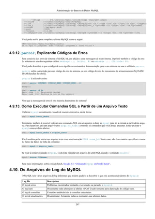 Administração do Bancos de Dados MySQL

--cflags
--include
--libs
--libs_r
--socket
--port
--version
--libmysqld-libs

[-I/usr/local/mysql/include/mysql -mcpu=pentiumpro]
[-I/usr/local/mysql/include/mysql]
[-L/usr/local/mysql/lib/mysql -lmysqlclient -lz -lcrypt -lnsl -lm -L/usr/lib -lssl -lcrypto]
[-L/usr/local/mysql/lib/mysql -lmysqlclient_r -lpthread -lz -lcrypt -lnsl -lm -lpthread]
[/tmp/mysql.sock]
[3306]
[4.0.16]
[-L/usr/local/mysql/lib/mysql -lmysqld -lpthread -lz -lcrypt -lnsl -lm -lpthread -lrt]

Você pode usá-lo para compilar o cliente MySQL como a seguir:
CFG=/usr/local/mysql/bin/mysql_config
sh -c "gcc -o progname `$CFG --cflags` progname.c `$CFG --libs`"

4.9.12. perror, Explicando Códigos de Erros
Para a maioria dos erros de sistema o MySQL irá, em adição a uma mensagem de texto interna, imprimir também o código de erro
do sistema em um dos seguintes estilos: message ... (errno: #) ou message ... (Errcode: #).
Você pode descobrir o que o código de erro significa exeminando a documentação para o seu sistema ou usar o utilitário perror.
perror exibe a descrição para um código de erro do sistema, ou um código de erro do mecanismo de armazenamento MyISAM/
ISAM (handler de tabela).
perror é utilizado assim:
shell> perror [OPÇÕES] [CÓDIGO_ERRO [CÓDIGO_ERRO...]]
Exemplo:
shell> perror 13 64
Error code 13: Permission denied
Error code 64: Machine is not on the network

Note que a mensagem de erro sã ona maioria dependente do sistema!

4.9.13. Como Executar Comandos SQL a Partir de um Arquivo Texto
O cliente mysql normalmente é usado de maneira interativa, desta forma:
shell> mysql banco_dados

Entretanto, também é possível colocar seus comandos SQL em um arquivo e dizer ao mysql para ler a entrada a partir deste arquivo. Para fazer isto, crie um arquivo texto arquivo_texto contendo os comandos que você deseja executar. Então execute o
mysql como exibido abaixo:
shell> mysql banco_dados < arquivo_texto

Você também pode iniciar seu arquivo texto com uma instrução USER nome_bd. Neste caso, não é necessário especificar o nome
do banco de dados na linha de comando:
shell> mysql < arquivo_texto

Se você já está executando o mysql, você pode executar um arquivo de script SQL usando o comando source:
mysql> source filename;

Para mais informações sobre o modo batch, Secção 3.5, “Utilizando mysql em Modo Batch”.

4.10. Os Arquivos de Log do MySQL
O MySQL tem vários arquivos de log diferentes que podem ajudá-lo a descobrir o que está acontecendo dentro do mysqld:
Log file

Description

O log de erros

Problemas encontrados iniciando, executando ou parando o mysqld.

O log isam

Documenta todas alterações a tabelas ISAM. Usado somente para depuração do código isam.

O log de consultas

Conexões estabelecidas e consultas executadas.

O log de atualizações

Desatulizado: Armazena todas as instruções que alteram dados.

267

 