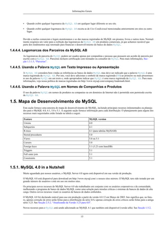 Informações Gerais

•

Quando exibir qualquer logomarca da MySQL AB em qualquer lugar diferente so seu site.

•

Quando exibir qualquer logomarca da MySQL AB exceta as de Uso Condicional mencionadas anteiormente em sites ou outro
lugar.

Devido a razões comerciais e legais monitoramos o so das marcas registradas do MySQL em proutos, livros e outros itens. Normalmente exigimos um valor para a exibição das logomarcas da MySQL AB em produtos comerciais, já que achamos razoável que
parte dos rendimentos seja retornado para financiar o desenvolvimento do banco de dados MySQL.

1.4.4.4. Logomarcas dos Parceiros da MySQL AB
As logomarcas de parceria do MySQL podem ser usados apenas por companhias e pessoas que possuem um acordo de parceria por
escrito com a MySQL AB. Parceiras incluem certificação com treinador ou consultor do MySQL. Para mais informações, Secção 1.3.1.5, “Parcerias”.

1.4.4.5. Usando a Palavra MySQL em Texto Impresso ou Apresentação
A MySQL AB considera bem vindas as referências ao banco de dados MySQL mas deve ser indicado que a palavra MySQL é uma
marca registrada da MySQL AB. Por isto, você deve adicionar o simbolo de marca registrada (TM) ao primeiro ou mais proeminente uso da palavra MySQL em um texto e, onde apropriadom indicar que MySQL é uma marca registrada da MySQL AB. Para mais
informações, veja nossa política de marcas registradas em http://www.mysql.com/company/trademark.html.

1.4.4.6. Usando a Palavra MySQL em Nomes de Companhias e Produtos
O uso da palavra MySQL em nomes de produtos ou companias ou em dominios de Internet não é permitida sem permissão escrita
da MySQL AB.

1.5. Mapa de Desenvolvimento do MySQL
Esta seção fornece uma amostra do mapa de desenvolvimento do MySQL, incluindo principais recursos imlementados ou planejados para o MySQL 4.0, 4.1, 5.0 e 5.1. A seguinte seção fornece informação para cada distribuição. O planejamento para alguns dos
recursos mais requisitados estão listada na tabela a seguir.
Feature

MySQL version

Unions

4.0

Subqueries

4.1

R-trees

4.1 (para tabelas MyISAM)

Stored procedures

5.0

Views

5.0 ou 5.1

Cursors

5.0

Foreign keys

5.1 (3.23 com InnoDB)

Triggers

5.1

Full outer join

5.1

Constraints

5.1

1.5.1. MySQL 4.0 in a Nutshell
Muito aguardado por nossos usuários, o MySQL Server 4.0 agora está disponível em sua versão de produção.
O MySQL 4.0 está disponível para download em http://www.mysql.com/ e nossos sites mirrors. O MySQL tem sido testado por um
grande número de usuários e está em uso em mutios sites.
Os principais novos recursos do MySQL Server 4.0 são trabalhados em conjunto com os usuários corporativos e da comunidade,
melhorando o programa de banco de dados MySQL como uma solução para missões críticas e sistemas de bancos de dados de alta
carga. Outros novos recursos visam os usuários de bancos de dados embutidos.
O MySQL 4.0 foi declarado estável para uso em produção a partir da versão 4.0.12 em Março de 2003. Isto significa que, no futuro, apenas correção de erros serão feitas para a distribuição da série 4.0 e apenas correção de erros críticos serão feitas para a antiga
série 3.23. See Secção 2.5.2, “Atualizando da Versão 3.23 para 4.0”.
Novos recursos para o MySQL está sendo adicionado ao MySQL 4.1 que também está disponível (versão alfa). See Secção 1.5.2,

15

 