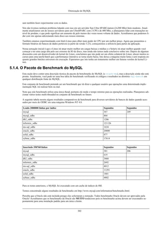 Refman 4.1-(português).a4