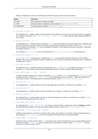 Refman 4.1-(português).a4
