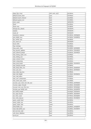 Refman 4.1-(português).a4