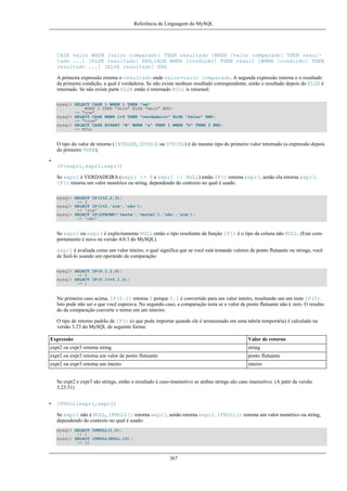 Refman 4.1-(português).a4