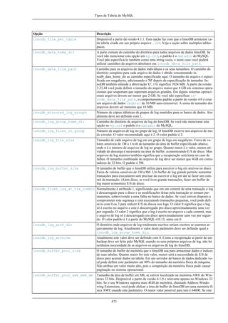 Refman 4.1-(português).a4