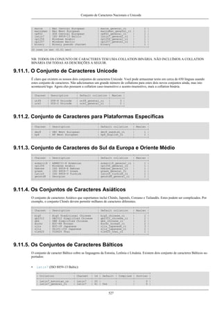 Refman 4.1-(português).a4