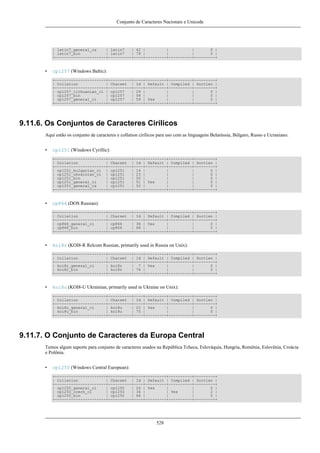 Refman 4.1-(português).a4