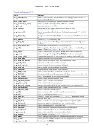 Refman 4.1-(português).a4