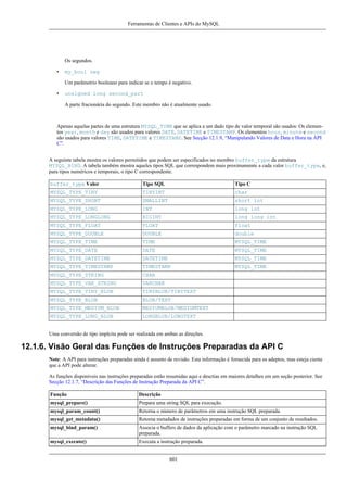Refman 4.1-(português).a4