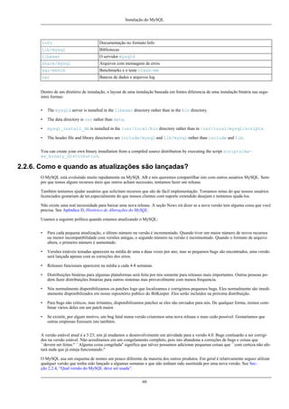 Instalação do MySQL

info

Documentação no formato Info

lib/mysql

Bibliotecas

libexec

O servidor mysqld

share/mysql

Arquivos com mensagens de erros

sql-bench

Benchmarks e o teste crash-me

var

Bancos de dados e arquivos log

Dentro de um diretório de instalação, o layout de uma instalação baseada em fontes diferencia de uma instalação binária nas seguintes formas:
•

The mysqld server is installed in the libexec directory rather than in the bin directory.

•

The data directory is var rather than data.

•

mysql_install_db is installed in the /usr/local/bin directory rather than in /usr/local/mysql/scripts.

•

The header file and library directories are include/mysql and lib/mysql rather than include and lib.

You can create your own binary installation from a compiled source distribution by executing the script scripts/make_binary_distribution.

2.2.6. Como e quando as atualizações são lançadas?
O MySQL está evoluindo muito rapidamente na MySQL AB e nós queremos compartilhar isto com outros usuários MySQL. Sempre que temos alguns recursos úteis que outros acham necessáio, tentamos fazer um release.
Também tentamos ajudar usuários que solicitam recursos que são de fácil implementação. Tomamos notas do que nossos usuários
licenciados gostariam de ter,especialmente do que nossos clientes com suporte extendido desejam e tentamos ajudá-los.
Não existe uma real necessidade para baixar uma nova release. A seção News irá dizer se a nova versão tem alguma coisa que você
precisa. See Apêndice D, Histórico de Alterações do MySQL.
Usamos a seguinte política quando estamos atualizando o MySQL:
•

Para cada pequena atualização, o último número na versão é incrementado. Quando tiver um maior número de novos recursos
ou menor incompatibilidade com versões antigas, o segundo número na versão é incrementado. Quando o formato de arquivo
altera, o primeiro número é aumentado.

•

Versões estáveis testadas aparecem na média de uma a duas vezes por ano, mas se pequenos bugs são encontrados, uma versão
será lançada apenas com as correções dos erros.

•

Releases funcionais aparecem na média a cada 4-8 semanas.

•

Distribuições binárias para algumas plataformas será feita por nós somente para releases mais importantes. Outras pessoas podem fazer distribuições binárias para outros sistemas mas provavelmente com menos frequencia.

•

Nós normalmente disponibilizamos os patches logo que localizamos e corrigimos pequenos bugs. Eles normalmente são imediatamente disponibilizados em nosso repositório publico do BitKeeper. Eles serão incluídos na próxima distribuição.

•

Para bugs não críticos, mas irritantes, disponibilizamos patches se eles são enviados para nós. De qualquer forma, iremos combinar vários deles em um patch maior.

•

Se existitr, por algum motivo, um bug fatal numa versão criaremos uma nova release o mais cedo possível. Gostaríamos que
outras empresas fizessem isto também.

A versão estável atual é a 3.23; nós já mudamos o desenvolvimento em atividade para a versão 4.0. Bugs contiuarão a ser corrigidos na versão estável. Não acreditamos em um congelamento completo, pois isto abandona a correções de bugs e coisas que
``devem ser feitas.'' ``Alguma coisa congelada'' significa que talvez possamos adicionar pequenas coisas que ``com certeza não afetará nada que já esteja funcionando.''
O MySQL usa um esquema de nomes um pouco diferente da maioria dos outros produtos. Em geral é relativamente seguro utilizar
qualquer versão que tenha sido lançado a algumas semanas e que não tenham sido sustituída por uma nova versão. See Secção 2.2.4, “Qual versão do MySQL deve ser usada”.
60

 