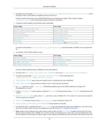 Instalação do MySQL

•

O parâmetro de inicialização myisam_max_extra_sort_file_size e myisam_max_extra_sort_file_size são dados agora em bytes. (eram dados em megabytes antes da versão 4.0.3).
O lock de sistema externo dos arquivos MyISAM/ISAM agora está desligado por padrão. Pode se ligá-los fazendo -external-locking. (Para a maioria dos usuários isto nunca é necessário).

•

A seguintes variáveis/opções de inicializaçao foram renomeadas:

Nome Antigo

Novo Nome.

myisam_bulk_insert_tree_size

bulk_insert_buffer_size

query_cache_startup_type

query_cache_type

record_buffer

read_buffer_size

record_rnd_buffer

read_rnd_buffer_size

sort_buffer

sort_buffer_size

warnings

log-warnings

--err-log

--log-error (para mysqld_safe)

As opções de inicialização record_buffer, sort_buffer e warnings ainda funcionarão no MySQL 4.0 mas estãp obsoletas.
•

As seguintes veriáveis SQL mudaram o nome.

Nome Antigo

Novo Nome.

SQL_BIG_TABLES

BIG_TABLES

SQL_LOW_PRIORITY_UPDATES

LOW_PRIORITY_UPDATES

SQL_MAX_JOIN_SIZE

MAX_JOIN_SIZE

SQL_QUERY_CACHE_TYPE

QUERY_CACHE_TYPE

Os nomes antigos ainda funcionam no MySQL 4.0 mas estão obsoletos.
•

Você deve usar SET GLOBAL SQL_SLAVE_SKIP_COUNTER=# em vez de SET SQL_SLAVE_SKIP_COUNTER=#.

•

As opções de inicialização --skip-locking e --enable-locking foram renomeadas para -skip-external-locking e --external-locking.

•

SHOW MASTER STATUS agora retorna um conjunto vazio se o log binário não estiver habilitado.

•

SHOW SLAVE STATUS agora retorna um conjunto vazio se o slave não está inicializado.

•

O mysqld agora tem a opção --temp-pool habilitada por padrão já que isto da melhor rendimento com alguns SO
(Principalmente no Linux).

•

Colunas DOUBLE e FLOAT agora respeitam o parâmetro UNSIGNED no armazenamento (antes, UNSIGNED era ignortado por estas
colunas).

•

ORDER BY coluna DESC ordena valores NULL por último, como no MySQL 4.0.11. Na versão 3.23 e anteriores da versão 4.0,
isto nem sempre era consistente.

•

SHOW INDEX tem duas colunas a mais (Null e Index_type) que ele tinha nas versões 3.23.

•

CHECK, SIGNED, LOCALTIME e LOCALTIMESTAMP são agora palavras reservadas.

•

O resultado de todos os operadores bitwise (|, &, <<, >> e ~) agora são unsigned. Isto pode causar problemas se você estiver usando-as em um contexto onde você quer um resultado com sinal. See Secção 6.3.5, “Funções de Conversão”.

•

Nota: quando você usa subtração entre valores inteiros onde um deles é do tipo UNSIGNED, o resultado será sem sinal. Em oyras
palavras, antes de atualizar para o MySQL 4.0, você deve verificar sua aplicação para os casos onde você está subtraindo um valor
de uma entidade sem sinal e quer um número negativo como resposta ou subtraindo um valor sem sinal de uma coluna do tipo intei95

 