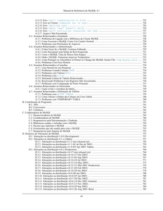 Manual de Referência do MySQL 4.1

A.2.12. Erro: Can't create/write to file ..................................................................... 725
A.2.13. Erro no Cliente: Commands out of sync ................................................................... 726
A.2.14. Erro: Ignoring user ............................................................................................. 726
A.2.15. Erro: Table 'xxx' doesn't exist ....................................................................... 726
A.2.16. Erro: Can't initialize character set xxx ....................................................... 727
A.2.17. Arquivo Não Encontrado ............................................................................................. 727
A.3. Assuntos Relacionados a Instalação ............................................................................................ 728
A.3.1. Problemas de Ligação com a Biblioteca do Cliente MySQL ..................................................... 728
A.3.2. Como Executar o MySQL Como Um Usuário Normal ............................................................ 728
A.3.3. Problemas com Permissões de Arquivos ............................................................................ 729
A.4. Assuntos Relacionados a Administração ...................................................................................... 729
A.4.1. O Que Fazer Se o MySQL Continua Falhando ..................................................................... 729
A.4.2. Como Recuperar uma Senha de Root Esquecida ................................................................... 731
A.4.3. Como o MySQL Trata de Discos Sem Espaço ..................................................................... 732
A.4.4. Onde o MySQL Armazena Arquivos Temporários ................................................................ 732
A.4.5. Como Proteger ou AlterarHow to Protect or Change the MySQL Socket File /tmp/mysql.sock ..... 733
A.4.6. Problemas Com Fuso Horário ......................................................................................... 734
A.5. Assuntos Relacionados a Consultas ............................................................................................ 734
A.5.1. Caso-Sensitivito em Pesquisas ........................................................................................ 734
A.5.2. Problemas Usando Colunas DATE ................................................................................... 734
A.5.3. Problemas com Valores NULL ........................................................................................ 735
A.5.4. Problemas com alias ................................................................................................ 736
A.5.5. Deletando Linhas de Tabelas Relacionadas ......................................................................... 736
A.5.6. Resolvendo Problemas Com Registros Não Encontrados ......................................................... 736
A.5.7. Problemas com Comparação de Ponto Flutuante ................................................................... 737
A.6. Assuntos Relacionados ao Otimizador ......................................................................................... 738
A.6.1. Camo evitar o varredura da tabela,,, .................................................................................. 739
A.7. Assuntos Relacionados a Definições de Tabelas ............................................................................. 739
A.7.1. Problemas com ALTER TABLE. ..................................................................................... 739
A.7.2. Como Alterar a Ordem das Colunas em Uma Tabela .............................................................. 740
A.7.3. Problemas com TEMPORARY TABLE ............................................................................ 740
B. Contribuição de Programas ................................................................................................................ 741
B.1. APIs ................................................................................................................................. 741
B.2. Conversores ........................................................................................................................ 743
B.3. Utilitários ........................................................................................................................... 743
C. Colaboradores do MySQL ................................................................................................................. 745
C.1. Desenvolvedores do MySQL .................................................................................................... 745
C.2. Coolaboradores do MySQL ...................................................................................................... 748
C.3. Responsáveis pela Documentação e Tradução ................................................................................ 752
C.4. Bibliotecas usadas e incluidas com o MySQL ................................................................................ 754
C.5. Pacotes que suportam o MySQL ................................................................................................ 754
C.6. Ferramentas que são usadas para criar o MySQL ............................................................................. 755
C.7. Responsáveis pelo Suporte do MySQL ........................................................................................ 755
D. Histórico de Alterações do MySQL ...................................................................................................... 757
D.1. Alterações na distribuição 5.0.0 (Development) .............................................................................. 757
D.2. Alterações na distribuição 4.1.x (Alpha) ....................................................................................... 757
D.2.1. Alterações na distribuição 4.1.2 (not released yet) ................................................................. 758
D.2.2. Alterações na distribuição 4.1.1 (01 de Dez de 2003) ............................................................. 759
D.2.3. Alterações na distribuição 4.1.0 (03 Apr 2003: Alpha) ............................................................ 762
D.3. Alterações na distribuição 4.0.x (Production) ................................................................................. 764
D.3.1. Alterações na distribuição 4.0.17 (not released yet) ............................................................... 764
D.3.2. Alterações na distribuição 4.0.16 (17 Out 2003) ................................................................... 766
D.3.3. Alterações na distribuição 4.0.15 (03 Sep 2003) ................................................................... 767
D.3.4. Alterações na distribuição 4.0.14 (18 Jul 2003) .................................................................... 771
D.3.5. Alterações na distribuição 4.0.13 (16 May 2003) .................................................................. 773
D.3.6. Alterações na distribuição 4.0.12 (15 Mar 2003: Production) .................................................... 776
D.3.7. Alterações na distribuição 4.0.11 (20 Feb 2003) ................................................................... 778
D.3.8. Alterações na distribuição 4.0.10 (29 Jan 2003) .................................................................... 778
D.3.9. Alterações na distribuição 4.0.9 (09 Jan 2003) ..................................................................... 780
D.3.10. Alterações na distribuição 4.0.8 (07 Jan 2003) .................................................................... 780
D.3.11. Alterações na distribuição 4.0.7 (20 Dec 2002) ................................................................... 781
D.3.12. Alterações na distribuição 4.0.6 (14 Dec 2002: Gamma) ........................................................ 781
D.3.13. Alterações na distribuição 4.0.5 (13 Nov 2002) ................................................................... 782
D.3.14. Alterações na distribuição 4.0.4 (29 Sep 2002) ................................................................... 784
D.3.15. Alterações na distribuição 4.0.3 (26 Aug 2002: Beta) ............................................................ 785
xii

 