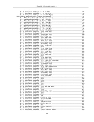Manual de Referência do MySQL 4.1

D.3.16. Alterações na distribuição 4.0.2 (01 Jul 2002) .................................................................... 787
D.3.17. Alterações na distribuição 4.0.1 (23 Dec 2001) ................................................................... 790
D.3.18. Alterações na distribuição 4.0.0 (Oct 2001: Alpha) .............................................................. 791
D.4. Alterações na distribuição 3.23.x (Recent; still supported) .................................................................. 793
D.4.1. Alterações na distribuição 3.23.59 (not released yet) .............................................................. 793
D.4.2. Alterações na distribuição 3.23.58 (11 Sep 2003) .................................................................. 794
D.4.3. Alterações na distribuição 3.23.57 (06 Jun 2003) .................................................................. 794
D.4.4. Alterações na distribuição 3.23.56 (13 Mar 2003) ................................................................. 795
D.4.5. Alterações na distribuição 3.23.55 (23 Jan 2003) .................................................................. 796
D.4.6. Alterações na distribuição 3.23.54 (05 Dec 2002) ................................................................. 796
D.4.7. Alterações na distribuição 3.23.53 (09 Oct 2002) .................................................................. 797
D.4.8. Alterações na distribuição 3.23.52 (14 Aug 2002) ................................................................. 798
D.4.9. Alterações na distribuição 3.23.51 (31 May 2002) ................................................................. 798
D.4.10. Alterações na distribuição 3.23.50 (21 Apr 2002) ................................................................ 799
D.4.11. Alterações na distribuição 3.23.49 .................................................................................. 800
D.4.12. Alterações na distribuição 3.23.48 (07 Feb 2002) ................................................................ 800
D.4.13. Alterações na distribuição 3.23.47 (27 Dec 2001) ................................................................ 801
D.4.14. Alterações na distribuição 3.23.46 (29 Nov 2001) ................................................................ 801
D.4.15. Alterações na distribuição 3.23.45 (22 Nov 2001) ................................................................ 802
D.4.16. Alterações na distribuição 3.23.44 (31 Oct 2001) ................................................................ 802
D.4.17. Alterações na distribuição 3.23.43 (04 Oct 2001) ................................................................ 803
D.4.18. Alterações na distribuição 3.23.42 (08 Sep 2001) ................................................................ 803
D.4.19. Alterações na distribuição 3.23.41 (11 Aug 2001) ................................................................ 804
D.4.20. Alterações na distribuição 3.23.40 .................................................................................. 805
D.4.21. Alterações na distribuição 3.23.39 (12 Jun 2001) ................................................................. 805
D.4.22. Alterações na distribuição 3.23.38 (09 May 2001) ............................................................... 806
D.4.23. Alterações na distribuição 3.23.37 (17 Apr 2001) ................................................................ 806
D.4.24. Alterações na distribuição 3.23.36 (27 Mar 2001) ................................................................ 807
D.4.25. Alterações na distribuição 3.23.35 (15 Mar 2001) ................................................................ 808
D.4.26. Alterações na distribuição 3.23.34a ................................................................................. 808
D.4.27. Alterações na distribuição 3.23.34 (10 Mar 2001) ................................................................ 808
D.4.28. Alterações na distribuição 3.23.33 (09 Feb 2001) ................................................................ 809
D.4.29. Alterações na distribuição 3.23.32 (22 Jan 2001: Production) .................................................. 810
D.4.30. Alterações na distribuição 3.23.31 (17 Jan 2001) ................................................................. 810
D.4.31. Alterações na distribuição 3.23.30 (04 Jan 2001) ................................................................. 811
D.4.32. Alterações na distribuição 3.23.29 (16 Dec 2000) ................................................................ 812
D.4.33. Alterações na distribuição 3.23.28 (22 Nov 2000: Gamma) ..................................................... 813
D.4.34. Alterações na distribuição 3.23.27 (24 Oct 2000) ................................................................ 815
D.4.35. Alterações na distribuição 3.23.26 (18 Oct 2000) ................................................................ 815
D.4.36. Alterações na distribuição 3.23.25 (29 Sep 2000) ................................................................ 816
D.4.37. Alterações na distribuição 3.23.24 (08 Sep 2000) ................................................................ 817
D.4.38. Alterações na distribuição 3.23.23 (01 Sep 2000) ................................................................ 817
D.4.39. Alterações na distribuição 3.23.22 (31 Jul 2000) ................................................................. 819
D.4.40. Alterações na distribuição 3.23.21 .................................................................................. 819
D.4.41. Alterações na distribuição 3.23.20 .................................................................................. 820
D.4.42. Alterações na distribuição 3.23.19 .................................................................................. 820
D.4.43. Alterações na distribuição 3.23.18 .................................................................................. 820
D.4.44. Alterações na distribuição 3.23.17 .................................................................................. 820
D.4.45. Alterações na distribuição 3.23.16 .................................................................................. 821
D.4.46. Alterações na distribuição 3.23.15 (May 2000: Beta) ............................................................ 822
D.4.47. Alterações na distribuição 3.23.14 .................................................................................. 822
D.4.48. Alterações na distribuição 3.23.13 .................................................................................. 823
D.4.49. Alterações na distribuição 3.23.12 (07 Mar 2000) ................................................................ 823
D.4.50. Alterações na distribuição 3.23.11 .................................................................................. 824
D.4.51. Alterações na distribuição 3.23.10 .................................................................................. 824
D.4.52. Alterações na distribuição 3.23.9 .................................................................................... 825
D.4.53. Alterações na distribuição 3.23.8 (02 Jan 2000) .................................................................. 825
D.4.54. Alterações na distribuição 3.23.7 (10 Dec 1999) ................................................................. 826
D.4.55. Alterações na distribuição 3.23.6 .................................................................................... 826
D.4.56. Alterações na distribuição 3.23.5 (20 Oct 1999) .................................................................. 827
D.4.57. Alterações na distribuição 3.23.4 (28 Sep 1999) .................................................................. 828
D.4.58. Alterações na distribuição 3.23.3 .................................................................................... 828
D.4.59. Alterações na distribuição 3.23.2 (09 Aug 1999) ................................................................. 829
D.4.60. Alterações na distribuição 3.23.1 .................................................................................... 830
D.4.61. Alterações na distribuição 3.23.0 (05 Aug 1999: Alpha) ........................................................ 830
xiii

 