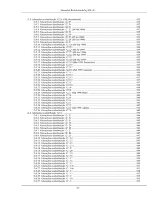 Manual de Referência do MySQL 4.1

D.5. Alterações na distribuição 3.22.x (Old; discontinued) ....................................................................... 832
D.5.1. Alterações na distribuição 3.22.35 .................................................................................... 832
D.5.2. Alterações na distribuição 3.22.34 .................................................................................... 832
D.5.3. Alterações na distribuição 3.22.33 .................................................................................... 832
D.5.4. Alterações na distribuição 3.22.32 (14 Feb 2000) .................................................................. 832
D.5.5. Alterações na distribuição 3.22.31 .................................................................................... 832
D.5.6. Alterações na distribuição 3.22.30 .................................................................................... 833
D.5.7. Alterações na distribuição 3.22.29 (02 Jan 2000) .................................................................. 833
D.5.8. Alterações na distribuição 3.22.28 (20 Oct 1999) .................................................................. 833
D.5.9. Alterações na distribuição 3.22.27 .................................................................................... 833
D.5.10. Alterações na distribuição 3.22.26 (16 Sep 1999) ................................................................ 833
D.5.11. Alterações na distribuição 3.22.25 .................................................................................. 834
D.5.12. Alterações na distribuição 3.22.24 (05 Jul 1999) ................................................................. 834
D.5.13. Alterações na distribuição 3.22.23 (08 Jun 1999) ................................................................. 834
D.5.14. Alterações na distribuição 3.22.22 (30 Apr 1999) ................................................................ 834
D.5.15. Alterações na distribuição 3.22.21 .................................................................................. 835
D.5.16. Alterações na distribuição 3.22.20 (18 Mar 1999) ................................................................ 835
D.5.17. Alterações na distribuição 3.22.19 (Mar 1999: Production) ..................................................... 835
D.5.18. Alterações na distribuição 3.22.18 .................................................................................. 835
D.5.19. Alterações na distribuição 3.22.17 .................................................................................. 836
D.5.20. Alterações na distribuição 3.22.16 (Feb 1999: Gamma) ......................................................... 836
D.5.21. Alterações na distribuição 3.22.15 .................................................................................. 836
D.5.22. Alterações na distribuição 3.22.14 .................................................................................. 836
D.5.23. Alterações na distribuição 3.22.13 .................................................................................. 837
D.5.24. Alterações na distribuição 3.22.12 .................................................................................. 837
D.5.25. Alterações na distribuição 3.22.11 .................................................................................. 837
D.5.26. Alterações na distribuição 3.22.10 .................................................................................. 838
D.5.27. Alterações na distribuição 3.22.9 .................................................................................... 839
D.5.28. Alterações na distribuição 3.22.8 .................................................................................... 839
D.5.29. Alterações na distribuição 3.22.7 (Sep 1998: Beta) .............................................................. 839
D.5.30. Alterações na distribuição 3.22.6 .................................................................................... 840
D.5.31. Alterações na distribuição 3.22.5 .................................................................................... 840
D.5.32. Alterações na distribuição 3.22.4 .................................................................................... 841
D.5.33. Alterações na distribuição 3.22.3 .................................................................................... 842
D.5.34. Alterações na distribuição 3.22.2 .................................................................................... 842
D.5.35. Alterações na distribuição 3.22.1 (Jun 1998: Alpha) ............................................................. 843
D.5.36. Alterações na distribuição 3.22.0 .................................................................................... 843
D.6. Alterações na distribuição 3.21.x ............................................................................................... 844
D.6.1. Alterações na distribuição 3.21.33 .................................................................................... 844
D.6.2. Alterações na distribuição 3.21.32 .................................................................................... 845
D.6.3. Alterações na distribuição 3.21.31 .................................................................................... 845
D.6.4. Alterações na distribuição 3.21.30 .................................................................................... 845
D.6.5. Alterações na distribuição 3.21.29 .................................................................................... 846
D.6.6. Alterações na distribuição 3.21.28 .................................................................................... 846
D.6.7. Alterações na distribuição 3.21.27 .................................................................................... 846
D.6.8. Alterações na distribuição 3.21.26 .................................................................................... 847
D.6.9. Alterações na distribuição 3.21.25 .................................................................................... 847
D.6.10. Alterações na distribuição 3.21.24 .................................................................................. 847
D.6.11. Alterações na distribuição 3.21.23 .................................................................................. 847
D.6.12. Alterações na distribuição 3.21.22 .................................................................................. 848
D.6.13. Alterações na distribuição 3.21.21a ................................................................................. 849
D.6.14. Alterações na distribuição 3.21.21 .................................................................................. 849
D.6.15. Alterações na distribuição 3.21.20 .................................................................................. 849
D.6.16. Alterações na distribuição 3.21.19 .................................................................................. 849
D.6.17. Alterações na distribuição 3.21.18 .................................................................................. 849
D.6.18. Alterações na distribuição 3.21.17 .................................................................................. 850
D.6.19. Alterações na distribuição 3.21.16 .................................................................................. 850
D.6.20. Alterações na distribuição 3.21.15 .................................................................................. 850
D.6.21. Alterações na distribuição 3.21.14b ................................................................................. 851
D.6.22. Alterações na distribuição 3.21.14a ................................................................................. 851
D.6.23. Alterações na distribuição 3.21.13 .................................................................................. 852
D.6.24. Alterações na distribuição 3.21.12 .................................................................................. 852
D.6.25. Alterações na distribuição 3.21.11 .................................................................................. 853
D.6.26. Alterações na distribuição 3.21.10 .................................................................................. 853
D.6.27. Alterações na distribuição 3.21.9 .................................................................................... 853
xiv

 