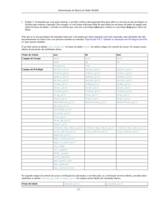 Administração do Bancos de Dados MySQL

•

Estágio 2: Assumindo que você pode conectar, o servidor verifica cada requisição feita para saber se você tem ou não privilégios suficientes para realizar a operação. Por exemplo, se você tentar selecionar linha de uma tabela em um banco de dados ou apagar uma
tabela do banco de dados, o servidor se certifica que você tem o privilégio select para a tabela ou o privilégio drop para o banco de
dados.

Note que se os seus privilégios são alterados (tanto por você quanto por outro) enquanto você está conectado, estas alterações não irão
necessariamente ter efeito com a sus próxima consulta ou consultas. Veja Secção 4.4.3, “Quando as Alterações nos Privilégios tem Efeito” para maiores detalhes.
O servidor utiliza as tabelas user, db e host no banco de dados mysql em ambos estágios do controle de acesso. Os campos nestas
tabelas de permissão são detalhados abaixo:
Nome da Tabela

user

db

host

Campos de Escopo

Host

Host

Host

User

Db

Db

Password

User

Select_priv

Select_priv

Select_priv

Insert_priv

Insert_priv

Insert_priv

Update_priv

Update_priv

Update_priv

Delete_priv

Delete_priv

Delete_priv

Index_priv

Index_priv

Index_priv

Alter_priv

Alter_priv

Alter_priv

Create_priv

Create_priv

Create_priv

Drop_priv

Drop_priv

Drop_priv

Grant_priv

Grant_priv

Grant_priv

References_priv

References_priv

References_priv

Create_tmp_table_priv

Create_tmp_table_priv

Create_tmp_table_priv

Lock_tables_priv

Lock_tables_priv

Lock_tables_priv

Campos de Privilégio

Reload_priv
Shutdown_priv
Process_priv
File_priv
Show_db_priv
Super_priv

Execute_priv
Repl_slave_priv
Repl_client_priv
ssl_type
ssl_cypher
x509_issuer
x509_cubject
max_questions
max_updates
max_connections

No segundo estágio do controle de acesso (verificação da solicitação), o servidor pode, se a solicitação involver tabelas, consultar adicionalmente as tabelas tables_priv e columns_priv. Os campos nestas tabelas são mostrados abaixo:
Nome da tabela

tables_priv
177

columns_priv

 