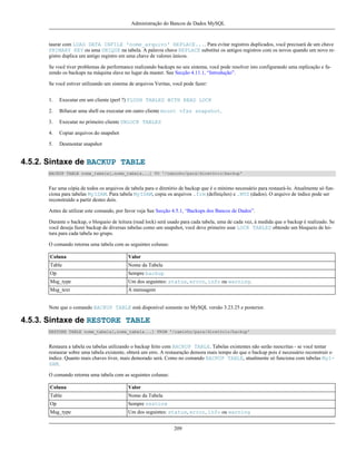 Administração do Bancos de Dados MySQL

taurar com LOAD DATA INFILE 'nome_arquivo' REPLACE.... Para evitar registros duplicados, você precisará de um chave
PRIMARY KEY ou uma UNIQUE na tabela. A palavra chave REPLACE substitui os antigos registros com os novos quando um novo registro duplica um antigo registro em uma chave de valores únicos.
Se você tiver problemas de performance realizando backups no seu sistema, você pode resolver isto configurando uma replicação e fazendo os backups na máquina slave no lugar da master. See Secção 4.11.1, “Introdução”.
Se você estiver utilizando um sistema de arquivos Veritas, você pode fazer:
1.

Executar em um cliente (perl ?) FLUSH TABLES WITH READ LOCK

2.

Bifurcar uma shell ou executar em outro cliente mount vfxs snapshot.

3.

Executar no primeiro cliente UNLOCK TABLES

4.

Copiar arquivos do snapshot

5.

Desmontar snapshot

4.5.2. Sintaxe de BACKUP TABLE
BACKUP TABLE nome_tabela[,nome_tabela...] TO '/caminho/para/diretório/backup'

Faz uma cópia de todos os arquivos de tabela para o diretório de backup que é o mínimo necessário para restaurá-lo. Atualmente só funciona para tabelas MyISAM. Para tabela MyISAM, copia os arquivos .frm (definições) e .MYD (dados). O arquivo de índice pode ser
reconstruído a partir destes dois.
Antes de utilizar este comando, por favor veja See Secção 4.5.1, “Backups dos Bancos de Dados”.
Durante o backup, o bloqueio de leitura (read lock) será usado para cada tabela, uma de cada vez, à medida que o backup é realizado. Se
você deseja fazer backup de diversas tabelas como um snapshot, você deve primeiro usar LOCK TABLES obtendo um bloqueio de leitura para cada tabela no grupo.
O comando retorna uma tabela com as seguintes colunas:
Coluna

Valor

Table

Nome da Tabela

Op

Sempre backup

Msg_type

Um dos seguintes: status, error, info ou warning.

Msg_text

A mensagem

Note que o comando BACKUP TABLE está disponível somente no MySQL versão 3.23.25 e posterior.

4.5.3. Sintaxe de RESTORE TABLE
RESTORE TABLE nome_tabela[,nome_tabela...] FROM '/caminho/para/diretório/backup'

Restaura a tabela ou tabelas utilizando o backup feito com BACKUP TABLE. Tabelas existentes não serão reescritas - se você tentar
restaurar sobre uma tabela existente, obterá um erro. A restauração demora mais tempo do que o backup pois é necessário reconstruir o
índice. Quanto mais chaves tiver, mais demorado será. Como no comando BACKUP TABLE, atualmente só funciona com tabelas MyISAM.
O comando retorna uma tabela com as seguintes colunas:
Coluna

Valor

Table

Nome da Tabela

Op

Sempre restore

Msg_type

Um dos seguintes: status, error, info ou warning
209

 