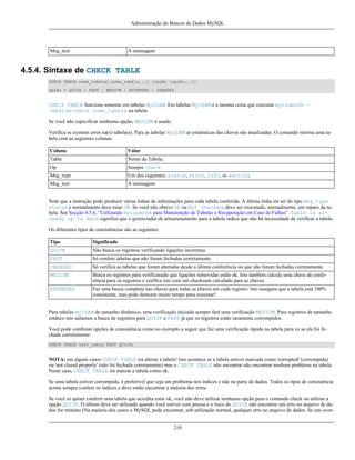 Administração do Bancos de Dados MySQL

Msg_text

A mensagem

4.5.4. Sintaxe de CHECK TABLE
CHECK TABLE nome_tabela[,nome_tabela...] [opção [opção...]]
opção = QUICK | FAST | MEDIUM | EXTENDED | CHANGED

CHECK TABLE funciona somente em tabelas MyISAM. Em tabelas MyISAM é a mesma coisa que executar myisamchk -medium-check nome_tabela na tabela.
Se você não especificar nenhuma opção, MEDIUM é usado.
Verifica se existem erros na(s) tabela(s). Para as tabelas MyISAM as estatísticas das chaves são atualizadas. O comando retorna uma tabela com as seguintes colunas:
Coluna

Valor

Table

Nome da Tabela.

Op

Sempre check

Msg_type

Um dos seguintes: status, error, info, or warning

Msg_text

A mensagem

Note que a instrução pode produzir várias linhas de informações para cada tabela conferida. A última linha irá ser do tipo Msg_type
status e normalmente deve estar OK. Se você não obteve OK ou Not checked, deve ser executado, normalmente, um reparo da tabela. See Secção 4.5.6, “Utilizando myisamchk para Manutenção de Tabelas e Recuperação em Caso de Falhas”. Table is already up to date significa que o gerenciador de armazenamento para a tabela indica que não há necessidade de verificar a tabela.
Os diferentes tipos de consistências são as seguintes:
Tipo

Significado

QUICK

Não busca os registros verificando ligações incorretas.

FAST

Só confere tabelas que não foram fechadas corretamente.

CHANGED

Só verifica as tabelas que foram alteradas desde a última conferência ou que não foram fechadas corretamente.

MEDIUM

Busca os registros para verificanado que ligações removidas estão ok. Isto também calcula uma chave de conferência para os registros e verifica isto com um checksum calculado para as chaves.

EXTENDED

Faz uma busca completa nas chaves para todas as chaves em cada registro. Isto assegura que a tabela está 100%
consistente, mas pode demorar muito tempo para executar!

Para tabelas MyISAM de tamanho dinâmico, uma verificação iniciada sempre fará uma verificação MEDIUM. Para registros de tamanho
estático nós saltamos a busca de registros para QUICK e FAST já que os registros estão raramente corrompidos.
Você pode combinar opções de consistência como no exemplo a seguir que faz uma verificação rápida na tabela para ve se ela foi fechada corretamente:
CHECK TABLE test_table FAST QUICK;

NOTA: em alguns casos CHECK TABLE irá alterar a tabela! Isto acontece se a tabela estiver marcada como 'corrupted' (corrompida)
ou 'not closed properly' (não foi fechada corretamente) mas o CHECK TABLE não encontrar não encontrar nenhum problema na tabela.
Neste caso, CHECK TABLE irá marcar a tabela como ok.
Se uma tabela estiver corrompida, é preferível que seja um problema nos índices e não na parte de dados. Todos os tipos de consistência
acima sempre confere os índices e deve então encontrar a maioria dos erros.
Se você só quiser conferir uma tabela que acredita estar ok, você não deve utilizar nenhuma opção para o comando check ou utilizar a
opção QUICK. O último deve ser utilizado quando você estiver com pressa e o rísco do QUICK não encontrar um erro no arquivo de dados for mínimo (Na maioria dos casos o MySQL pode encontrar, sob utilização normal, qualquer erro no arquivo de dados. Se isto ocor210

 