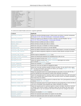 Administração do Bancos de Dados MySQL

| Select_range_check
| 0
|
| Select_scan
| 30802
|
| Slave_running
| OFF
|
| Slave_open_temp_tables
| 0
|
| Slow_launch_threads
| 0
|
| Slow_queries
| 0
|
| Sort_merge_passes
| 30
|
| Sort_range
| 500
|
| Sort_rows
| 30296250
|
| Sort_scan
| 4650
|
| Table_locks_immediate
| 1920382
|
| Table_locks_waited
| 0
|
| Threads_cached
| 0
|
| Threads_created
| 30022
|
| Threads_connected
| 1
|
| Threads_running
| 1
|
| Uptime
| 80380
|
+--------------------------+------------+

As variáveis de estado listadas acima tem o seguinte significado:
Variável

Signficado

Aborted_clients

Número de conexões abortadas porque o cliente morreu sem fechar a conexão corretamente.
See Secção A.2.10, “Erros de Comunicação / Comunicação Abortada”.

Aborted_connects

Número de tentativas que falharam ao tentar a conexão ao servidor MySQL. See Secção A.2.10, “Erros de Comunicação / Comunicação Abortada”.

Bytes_received

Número de bytes recebidos por todos os clientes.

Bytes_sent

Número de bytes enviados para todos os clientes..

Com_xxxx

Número de vezes que os comandos xxx foram executados.

Connections

Número de tentativas de conexão ao servidor MySQL.

Created_tmp_disk_tables

Número de tabelas temporárias implicitas em disco criadas durante a execução de instruções.

Created_tmp_tables

Número de tabelas temporárias implicitas na memória criadas durante execuções de instruções.

Created_tmp_files

Quantos arquivos temporários o mysqld criou.

Delayed_insert_threads

Número de threads para tratamento de insertdelayed que estão em uso.

Delayed_writes

Número de registros escritos com INSERT DELAYED.

Delayed_errors

Número de registros escritos com INSERT DELAYED onde algum erro ocorreu
(provavelmente duplicate key).

Flush_commands

Número de comandos FLUSH executados.

Handler_delete

Número de vezes que um registro foi apagado da tabela.

Handler_read_first

Número de vezes que a primeira entrada foi lida de um índice. Se este valor for alto, sugere
que o servidor está fazendo várias leituras de índices, por exemplo, SELECT col1 FROM
foo, assumindo que col1 é indexado.

Handler_read_key

Número de requisições para ler um registro baseado em uma chave. Se este valor for alto, é
uma boa indicação que suas pesquisas e tabelas estão indexadas corretamente.

Handler_read_next

Número de requisições para ler o próximo registro na ordem da chave. Este valor será aumentado se você consultar uma coluna de índice com uma faixa restrita. Ele também aumentará se
forem feitas busca nos índices.

Handler_read_prev

Némro de requisições ao registros anterior na ordem da chave. Ele é principalmente usado para otimizar ORDER BY ... DESC.

Handler_read_rnd

Número de requisições para ler um registro baseado em uma posição fixa. O valor será alto se
você estiver executando várias pesquisas que exigem ordenação do resultado.

Handler_read_rnd_next

Número de requisões para ler o próximo registro no arquivo de dados. Será alto se você estiver fazendo várias buscas na tabela. Geralmente sugere que suas tabelas não estão corretamente indexadas ou que suas pesquisas não foram escritas para tirar vantagem dos índices
existentes.

Handler_rollback

Números de comandos ROLLBACK internos.

Handler_update

Número de requisições para atualizar um registro em uma tabela.

Handler_write

Número de requisições para inserir um registro em uma tabela.
231

 