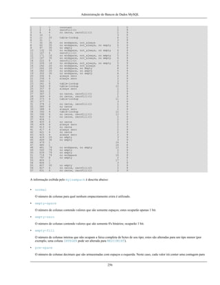 Administração do Bancos de Dados MySQL

1
2
3
4
5
6
7
8
9
10
11
12
13
14
15
16
17
18
19
20
21
22
23
24
25
26
27
28
29
30
31
32
33
34
35
36
37
38
39
40
41
42
43
44
45
46
47
48
49
50
51
52
53
54
55
56
57

1
2
6
10
11
31
32
62
97
132
167
171
187
222
226
242
262
282
302
332
336
340
341
349
357
365
367
369
373
377
378
380
388
392
396
400
404
405
409
413
417
421
425
429
449
479
480
481
560
639
718
797
805
806
807
827
831

1
4
4
1
20
1
30
35
35
35
4
16
35
4
16
20
20
20
30
4
4
1
8
8
8
2
2
4
4
1
2
8
4
4
4
4
1
4
4
4
4
4
4
20
30
1
1
79
79
79
79
8
1
1
20
4
4

constant
zerofill(1)
no zeros, zerofill(1)
table-lookup
no endspace,
no endspace,
no empty
no endspace,
zerofill(1)
no endspace,
no endspace,
zerofill(1)
no endspace,
no endspace,
no endspace,
no endspace,
no endspace,
always zero
always zero

not_always
not_always, no empty
not_always, no empty
not_always, no empty
not_always, no empty
not_always, no empty
not_always
no empty
no empty
no empty

table-lookup
table-lookup
always zero
no zeros, zerofill(1)
no zeros, zerofill(1)
table-lookup
no zeros, zerofill(1)
no zeros
always zero
table-lookup
no zeros, zerofill(1)
no zeros, zerofill(1)
no zeros
always zero
no zeros
always zero
no zeros
always zero
no empty
no empty
no
no
no
no
no

endspace, no empty
empty
empty
endspace
empty

no empty
no zeros, zerofill(2)
no zeros, zerofill(1)

1
2
2
3
4
3
5
6
7
6
2
5
6
2
5
8
8
5
6
2
2
3
9
10
2
2
2
2
11
3
2
2
2
12
13
2
2
2
2
2
2
2
2
3
3
14
14
15
2
2
16
2
17
3
3
2
2

0
9
9
9
0
9
9
9
9
9
9
9
9
9
9
9
9
9
9
9
9
9
0
0
9
9
9
9
0
9
9
9
9
0
9
9
9
9
9
9
9
9
9
9
9
4
4
9
9
9
9
9
1
9
9
9
9

A informação exibida pelo myisampack é descrita abaixo:
•

normal
O número de colunas para qual nenhum empacotamento extra é utilizado.

•

empty-space
O número de colunas contendo valores que são somente espaços; estes ocuparão apenas 1 bit.

•

empty-zero
O número de colunas contendo valores que são somente 0's binários; ocuparão 1 bit.

•

empty-fill
O número de colunas inteiras que não ocupam a faixa completa de bytes de seu tipo; estes são alteradas para um tipo menor (por
exemplo, uma coluna INTEGER pode ser alterada para MEDIUMINT).

•

pre-space
O número de colunas decimais que são armazenadas com espaços a esquerda. Neste caso, cada valor irá conter uma contagem para
256

 