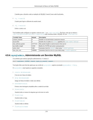 Administração do Bancos de Dados MySQL

Caminho para o diretório onde as traduções do MySQL Control Center estão localizados.
•

-u, --user=#
Usuário para login se diferente do usuário atual.

•

-V, --version
Exibe a versão e sai.

Você também pode configurar as seguntes variáveis com -O ou --set-variable. Por favor, note que as sintaxes -set-variable=nome=valor e -O name=value estão obsoletas desde o MySQL 4.0, use --var=option:
Variable Name

Default

Description

connect_timeout

0

Number of seconds before connection timeout.

local-infile

0

Disable (0) or enable (1) LOCAL capability for LOAD DATA INFILE

max_allowed_packet

16777216

Max packet length to send to/receive from server

net_buffer_length

16384

Buffer for TCP/IP and socket communication

select_limit

1000

Automatic limit for SELECT when using --safe-updtaes

max_join_size

1000000

Automatic limit for rows in a join when using --safe-updates

4.9.4. mysqladmin, Administrando um Servidor MySQL
Um utilitário para realizar operações administrativas. A sintaxe é:
shell> mysqladmin [OPÇÕES] comando [opção_do_comando] comando...

Você pode obter uma lista das opção que sua versão do mysqladmin suporta executando mysqladmin --help.
O mysqladmin atual suporta os seguintes comandos:
•

create databasename
Cria um novo banco de dados.

•

drop databasename
Apaga um banco de dados e todas suas tabelas.

•

extended-status
Fornece uma mensagem extendida sobre o estado do servidor.

•

flush-hosts
Atualiza todos os nomes de máquinas que estiverem no cache.

•

flush-logs
Atualiza todos os logs.

•

flush-tables
Atualiza todas as tabelas.

•

flush-privileges

270

 
