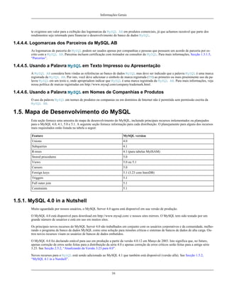 Informações Gerais

te exigimos um valor para a exibição das logomarcas da MySQL AB em produtos comerciais, já que achamos razoável que parte dos
rendimentos seja retornado para financiar o desenvolvimento do banco de dados MySQL.

1.4.4.4. Logomarcas dos Parceiros da MySQL AB
As logomarcas de parceria do MySQL podem ser usados apenas por companhias e pessoas que possuem um acordo de parceria por escrito com a MySQL AB. Parceiras incluem certificação com treinador ou consultor do MySQL. Para mais informações, Secção 1.3.1.5,
“Parcerias”.

1.4.4.5. Usando a Palavra MySQL em Texto Impresso ou Apresentação
A MySQL AB considera bem vindas as referências ao banco de dados MySQL mas deve ser indicado que a palavra MySQL é uma marca
registrada da MySQL AB. Por isto, você deve adicionar o simbolo de marca registrada (TM) ao primeiro ou mais proeminente uso da palavra MySQL em um texto e, onde apropriadom indicar que MySQL é uma marca registrada da MySQL AB. Para mais informações, veja
nossa política de marcas registradas em http://www.mysql.com/company/trademark.html.

1.4.4.6. Usando a Palavra MySQL em Nomes de Companhias e Produtos
O uso da palavra MySQL em nomes de produtos ou companias ou em dominios de Internet não é permitida sem permissão escrita da
MySQL AB.

1.5. Mapa de Desenvolvimento do MySQL
Esta seção fornece uma amostra do mapa de desenvolvimento do MySQL, incluindo principais recursos imlementados ou planejados
para o MySQL 4.0, 4.1, 5.0 e 5.1. A seguinte seção fornece informação para cada distribuição. O planejamento para alguns dos recursos
mais requisitados estão listada na tabela a seguir.
Feature

MySQL version

Unions

4.0

Subqueries

4.1

R-trees

4.1 (para tabelas MyISAM)

Stored procedures

5.0

Views

5.0 ou 5.1

Cursors

5.0

Foreign keys

5.1 (3.23 com InnoDB)

Triggers

5.1

Full outer join

5.1

Constraints

5.1

1.5.1. MySQL 4.0 in a Nutshell
Muito aguardado por nossos usuários, o MySQL Server 4.0 agora está disponível em sua versão de produção.
O MySQL 4.0 está disponível para download em http://www.mysql.com/ e nossos sites mirrors. O MySQL tem sido testado por um
grande número de usuários e está em uso em mutios sites.
Os principais novos recursos do MySQL Server 4.0 são trabalhados em conjunto com os usuários corporativos e da comunidade, melhorando o programa de banco de dados MySQL como uma solução para missões críticas e sistemas de bancos de dados de alta carga. Outros novos recursos visam os usuários de bancos de dados embutidos.
O MySQL 4.0 foi declarado estável para uso em produção a partir da versão 4.0.12 em Março de 2003. Isto significa que, no futuro,
apenas correção de erros serão feitas para a distribuição da série 4.0 e apenas correção de erros críticos serão feitas para a antiga série
3.23. See Secção 2.5.2, “Atualizando da Versão 3.23 para 4.0”.
Novos recursos para o MySQL está sendo adicionado ao MySQL 4.1 que também está disponível (versão alfa). See Secção 1.5.2,
“MySQL 4.1 in a Nutshell”.

16

 