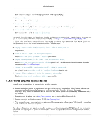 Informações Gerais

Lista sobre todos os tópicos relacionados à programação da API C++ para o MySQL.
•

plusplus-digest
Uma versão resumida da lista plusplus.

•

msql-mysql-modules
Lista sobre o Suporte MySQL no Perl com o msql-mysql-modules que é chamado DBD-mysql.

•

msql-mysql-modules-digest
Lista resumida sobre a versão do msql-mysql-modules.

Se você não obtiver uma resposta para suas questões na lista de mensagens do MySQL, uma opção é pagar pelo suporte da MySQL AB,
que irá colocar você em contato direto com desenvolvedores MySQL. See Secção 1.4.1, “Suporte Oferecido pela MySQL AB”.
A seguinte tabela mostra algumas listas de mensagens sobre o MySQL que utilizam linguas diferentes do Inglês. Perceba que elas não
são operadas pela MySQL AB, portanto, não podemos garantir a qualidade destas.
•

<mysql-france-subscribe@yahoogroups.com> Lista de mensagens na
língua francesa.

•

<list@tinc.net> Lista de mensagens coreana.
Envie subscribe mysql your@email.address para esta lista.

•

<mysql-de-request@lists.4t2.com> Lista de mensagens alemã.
Envie subscribe mysql-de your@email.address para esta lista. Você pode encontrar informações sobre esta lista de
mensagens em http://www.4t2.com/mysql.

•

<mysql-br-request@listas.linkway.com.br> Lista de mensagens
em português Envie subscribe mysql-br your@email.address para esta lista.

•

<mysql-alta@elistas.net> Lista de mensagens espanhola.
Envie subscribe mysql your@email.address para esta lista.

1.7.1.2. Fazendo perguntas ou relatando erros
Antes de enviar um relato de erro ou uma questão, por favor faça o seguinte:
•

Comece pesquisando o manual MySQL online em: http://www.mysql.com/doc/ Nós tentaremos manter o manual atualizado, frequentemente atualizando-o com soluções para novos problemas encontrados! O apêndice de histórico de mudanças
(http://www.mysql.com/doc/en/News.html) pode ser útil já que é bem possível que uma versão mais nova ja tenha a solução para o
seu problema.

•

Procure no banco de dados de bugs em http://bugs.mysql.com/ para ver se o erro já foi relatado/resolvido.

•

Pesquise os arquivos das listas de mensagens MySQL: http://lists.mysql.com/

•

Você pode também usar a página http://www.mysql.com/search.html para pesquisar todas as páginas Web (incluindo o manual) que
estão localizados em http://www.mysql.com/.

Se você não puder encontrar uma resposta no manual ou nos arquivos, confira com seu expert em MySQL local. Se você continua não
encontrando uma resposta para sua questão, vá em frente e leia a próxima seção para saber como enviar email para lista de email do
MySQL.

27

 