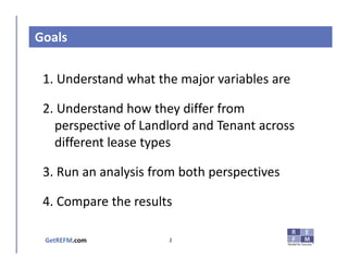 REFM Commercial Real Estate Comparative Lease Analysis Tutorial Slides ...