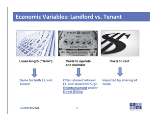 Winning Rent Comparability Study Contract REFM Commercial Real Estate Comparative Lease Analysis Tutorial Slides ...