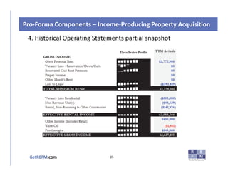 REFM's Demystifying The Excel Pro-Forma: What It Is And How You Can ...