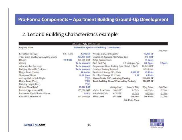 pro forma example excel