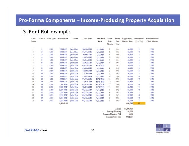 rental property proforma