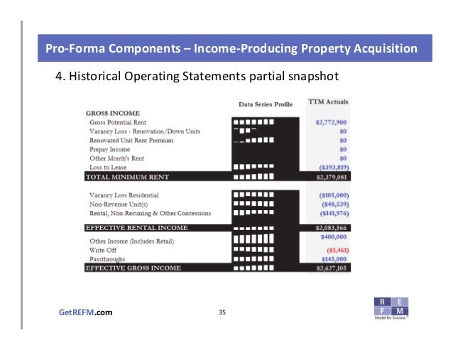 refm s demystifying the excel pro forma what it is and pro forma rent