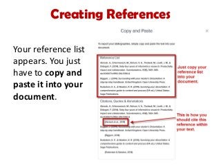 Creating References
Your reference list
appears. You just
have to copy and
paste it into your
document.
 