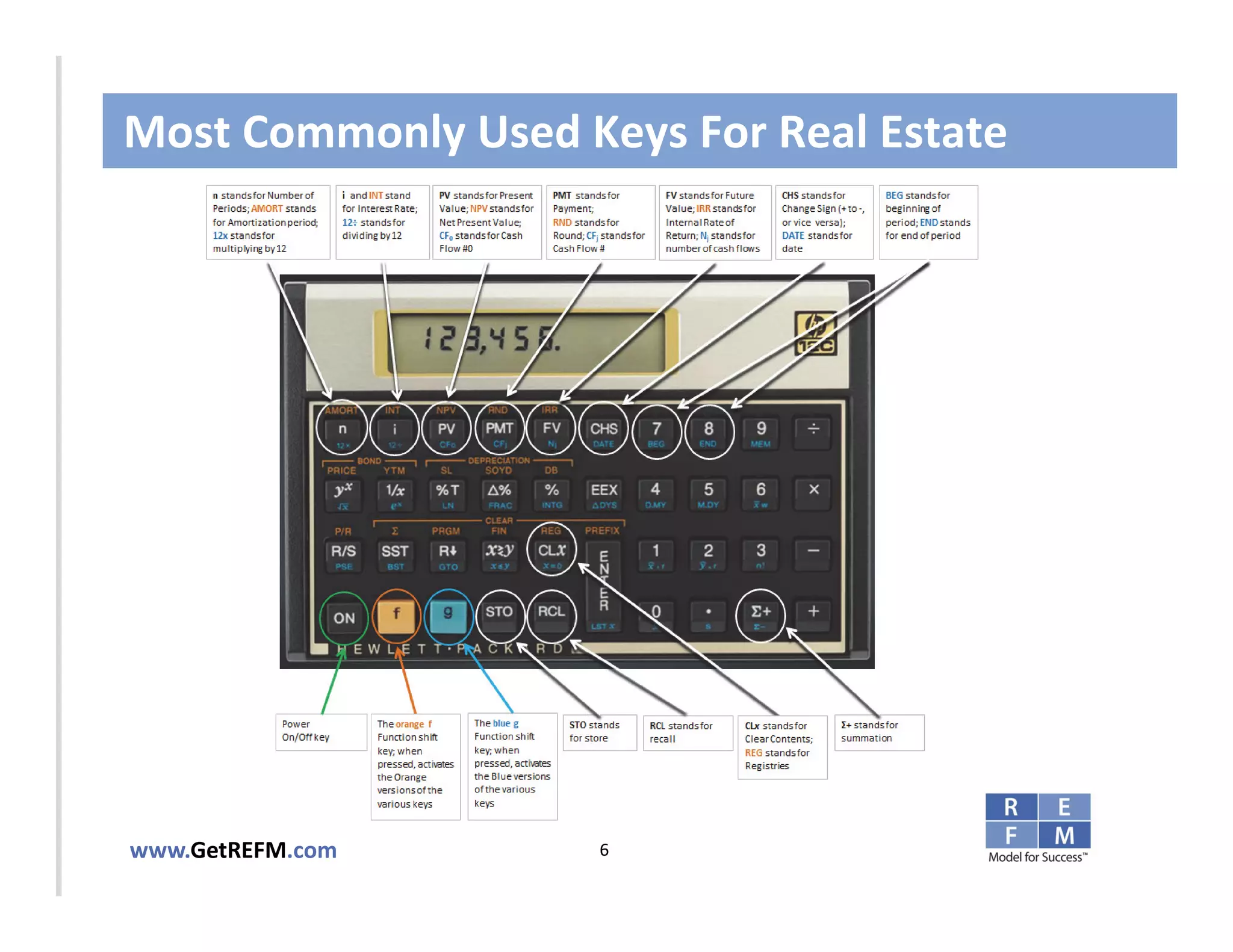Most Commonly Used Keys For Real Estate



CLICK TO EDIT MASTER TITLE STYLE




www.GetREFM.com         6
 