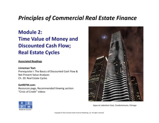 Principles of Commercial Real Estate Finance

Module 2: 
Time Value of Money and 
Discounted Cash Flow; 
Real Estate Cycles
Associated Readings

Linneman Text:
Prerequisite I: The Basics of Discounted Cash Flow & 
Net Present Value Analyses
Ch. 20: Real Estate Cycles

GetREFM.com:
Resources page, Recommended Viewing section: 
“Crisis of Credit” videos



                                                                                          Aqua at Lakeshore East, Condominiums, Chicago


                               Copyright © 2012 by Real Estate Financial Modeling, LLC. All rights reserved.
 
