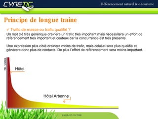 Principe de longue traine Référencement naturel & e-tourisme PAU le 02/10/2008 Trafic de masse ou trafic qualifié ? Un mot clé très générique drainera un trafic très important mais nécessitera un effort de référencement très important et couteux car la concurrence est très présente.  Une expression plus ciblé drainera moins de trafic, mais celui-ci sera plus qualifié et génèrera donc plus de contacts. De plus l’effort de référencement sera moins important. Hôtel Hôtel Arbonne Nb. Visites 