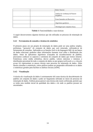 14
Redes Neurais
Análise de vizinhança (k-Nearest
Neighbor)
Casos baseados em Raciocínio
Algoritmos genéticos
Abordagem por conjuntos fuzzy
Tabela 1: Funcionalidades e suas técnicas
A seguir descreveremos algumas técnicas que são utilizadas no processo de mineração de
dados.
2.4.1 Ferramentas de consulta e técnicas de estatística
O primeiro passo em um projeto de mineração de dados pode ser uma análise simples,
preliminar, “grosseira” do conjunto de dados que será minerado, utilizando-se de
ferramentas de consultas. Aplicando-se as funções built-in da linguagem SQL de um banco
de dados relacional, podemos obter informações bastante ricas sobre a distribuição dos
dados. Antes de aplicarmos algoritmos avançados de reconhecimento de padrões,
precisamos conhecer os aspectos e estruturas do conjunto de dados que iremos minerar.
Estatísticas como média aritmética, desvio padrão, valores máximos e mínimos e
distribuição percentual de todo o conjunto de dados ou por grupos (utilizando-se a cláusula
group by) representam os passos iniciais num processo de mineração de dados. Além
dessas consultas e estatísticas, vários gráficos podem ser preparados utilizando-se os dados
e estatísticas gerados para facilitar as análises iniciais [AZ96].
2.4.2 Visualização
A técnica de visualização de dados é extremamente útil como técnica de descobrimento de
padrões em conjunto de dados e pode ser largamente utilizada no início do processo de
mineração de dados. Embora possa parecer uma técnica não muito sofisticada, permite que
se tenha uma medida inicial da qualidade dos dados e de onde os padrões possam ser
encontrados.
 