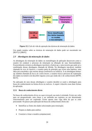 20
Figura 12: Ciclo de vida de operação das técnicas de mineração de dados
Um amplo estudos sobre as técnicas de mineração de dados pode ser encontrado em
[BL97] e [HK01].
2.5 Abordagens da mineração de dados
As abordagens da mineração de dados ou metodologias de aplicação descrevem como o
usuário irá conduzir o processo da mineração na obtenção de suas funcionalidades.
Essencialmente existem as abordagens top-down e botton-up, e uma terceira que pode ser a
combinação dessas abordagens chamada de híbrida. Na abordagem top-down, também
chamada de teste de hipótese, o usuário parte do princípio que existe uma hipótese, uma
idéia pré-concebida e que mesmo deseja confirmá-la ou refutá-la. Á na abordagem botton-
up, também chamada de busca de conhecimento, o usuário inicia o processo de exploração
dos dados na tentativa de descobrir alguma coisa que ainda não é de conhecimento [BT99,
BL97].
Na aplicação de uma dessas abordagens o usuário decidirá se usará a abordagem para
busca de conhecimento na forma direta ou indireta. A seguir é descrito essas duas formas
de aplicação.
2.5.1 Busca de conhecimento direta
Na busca de conhecimento direta ou supervisionada sua meta é orientada. Existe um valor
para ser prognosticado, uma classe a ser atribuída aos registros ou um determinado
relacionamento para ser explorado. Existe apenas uma vaga idéia do que se estar
procurando. Os passos para aplicação da busca de conhecimento direta são:
• Identificar as fontes dos dados selecionados para mineração;
• Prepara os dados para análise;
• Construir e trinar o modelo computacional;
'HWHUPLQDU R'HWHUPLQDU R'HWHUPLQDU R'HWHUPLQDU R
FRQMXQWR GHFRQMXQWR GHFRQMXQWR GHFRQMXQWR GH
GDGRVGDGRVGDGRVGDGRV
&RQVWUXLU&RQVWUXLU&RQVWUXLU&RQVWUXLU
2222
PRGHORPRGHORPRGHORPRGHOR
'HVHQYROYHU'HVHQYROYHU'HVHQYROYHU'HVHQYROYHU
7UHLQDPHQWR H7UHLQDPHQWR H7UHLQDPHQWR H7UHLQDPHQWR H
([HPSORV([HPSORV([HPSORV([HPSORV
1RYD FODVVLILFDØÔR1RYD FODVVLILFDØÔR1RYD FODVVLILFDØÔR1RYD FODVVLILFDØÔR
GRV GDGRV EDVHDGDGRV GDGRV EDVHDGDGRV GDGRV EDVHDGDGRV GDGRV EDVHDGD
QR PRGHORQR PRGHORQR PRGHORQR PRGHOR
H QRV H[HPSORVH QRV H[HPSORVH QRV H[HPSORVH QRV H[HPSORV
,GHQWLILFDU,GHQWLILFDU,GHQWLILFDU,GHQWLILFDU
RVRVRVRV
SDGUæHVSDGUæHVSDGUæHVSDGUæHV
'HWHUPLQDU R'HWHUPLQDU R'HWHUPLQDU R'HWHUPLQDU R
FRQMXQWR GHFRQMXQWR GHFRQMXQWR GHFRQMXQWR GH
GDGRVGDGRVGDGRVGDGRV
&RQVWUXLU&RQVWUXLU&RQVWUXLU&RQVWUXLU
2222
PRGHORPRGHORPRGHORPRGHOR
'HVHQYROYHU'HVHQYROYHU'HVHQYROYHU'HVHQYROYHU
7UHLQDPHQWR H7UHLQDPHQWR H7UHLQDPHQWR H7UHLQDPHQWR H
([HPSORV([HPSORV([HPSORV([HPSORV
1RYD FODVVLILFDØÔR1RYD FODVVLILFDØÔR1RYD FODVVLILFDØÔR1RYD FODVVLILFDØÔR
GRV GDGRV EDVHDGDGRV GDGRV EDVHDGDGRV GDGRV EDVHDGDGRV GDGRV EDVHDGD
QR PRGHORQR PRGHORQR PRGHORQR PRGHOR
H QRV H[HPSORVH QRV H[HPSORVH QRV H[HPSORVH QRV H[HPSORV
,GHQWLILFDU,GHQWLILFDU,GHQWLILFDU,GHQWLILFDU
RVRVRVRV
SDGUæHVSDGUæHVSDGUæHVSDGUæHV
'HWHUPLQDU R'HWHUPLQDU R'HWHUPLQDU R'HWHUPLQDU R
FRQMXQWR GHFRQMXQWR GHFRQMXQWR GHFRQMXQWR GH
GDGRVGDGRVGDGRVGDGRV
&RQVWUXLU&RQVWUXLU&RQVWUXLU&RQVWUXLU
2222
PRGHORPRGHORPRGHORPRGHOR
'HVHQYROYHU'HVHQYROYHU'HVHQYROYHU'HVHQYROYHU
7UHLQDPHQWR H7UHLQDPHQWR H7UHLQDPHQWR H7UHLQDPHQWR H
([HPSORV([HPSORV([HPSORV([HPSORV
1RYD FODVVLILFDØÔR1RYD FODVVLILFDØÔR1RYD FODVVLILFDØÔR1RYD FODVVLILFDØÔR
GRV GDGRV EDVHDGDGRV GDGRV EDVHDGDGRV GDGRV EDVHDGDGRV GDGRV EDVHDGD
QR PRGHORQR PRGHORQR PRGHORQR PRGHOR
H QRV H[HPSORVH QRV H[HPSORVH QRV H[HPSORVH QRV H[HPSORV
,GHQWLILFDU,GHQWLILFDU,GHQWLILFDU,GHQWLILFDU
RVRVRVRV
SDGUæHVSDGUæHVSDGUæHVSDGUæHV
'HWHUPLQDU R'HWHUPLQDU R'HWHUPLQDU R'HWHUPLQDU R
FRQMXQWR GHFRQMXQWR GHFRQMXQWR GHFRQMXQWR GH
GDGRVGDGRVGDGRVGDGRV
&RQVWUXLU&RQVWUXLU&RQVWUXLU&RQVWUXLU
2222
PRGHORPRGHORPRGHORPRGHOR
'HVHQYROYHU'HVHQYROYHU'HVHQYROYHU'HVHQYROYHU
7UHLQDPHQWR H7UHLQDPHQWR H7UHLQDPHQWR H7UHLQDPHQWR H
([HPSORV([HPSORV([HPSORV([HPSORV
1RYD FODVVLILFDØÔR1RYD FODVVLILFDØÔR1RYD FODVVLILFDØÔR1RYD FODVVLILFDØÔR
GRV GDGRV EDVHDGDGRV GDGRV EDVHDGDGRV GDGRV EDVHDGDGRV GDGRV EDVHDGD
QR PRGHORQR PRGHORQR PRGHORQR PRGHOR
H QRV H[HPSORVH QRV H[HPSORVH QRV H[HPSORVH QRV H[HPSORV
,GHQWLILFDU,GHQWLILFDU,GHQWLILFDU,GHQWLILFDU
RVRVRVRV
SDGUæHVSDGUæHVSDGUæHVSDGUæHV
 