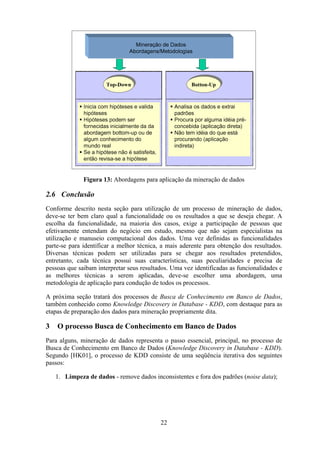 22
Figura 13: Abordagens para aplicação da mineração de dados
2.6 Conclusão
Conforme descrito nesta seção para utilização de um processo de mineração de dados,
deve-se ter bem claro qual a funcionalidade ou os resultados a que se deseja chegar. A
escolha da funcionalidade, na maioria dos casos, exige a participação de pessoas que
efetivamente entendam do negócio em estudo, mesmo que não sejam especialistas na
utilização e manuseio computacional dos dados. Uma vez definidas as funcionalidades
parte-se para identificar a melhor técnica, a mais aderente para obtenção dos resultados.
Diversas técnicas podem ser utilizadas para se chegar aos resultados pretendidos,
entretanto, cada técnica possui suas características, suas peculiaridades e precisa de
pessoas que saibam interpretar seus resultados. Uma vez identificadas as funcionalidades e
as melhores técnicas a serem aplicadas, deve-se escolher uma abordagem, uma
metodologia de aplicação para condução de todos os processos.
A próxima seção tratará dos processos de Busca de Conhecimento em Banco de Dados,
também conhecido como Knowledge Discovery in Database - KDD, com destaque para as
etapas de preparação dos dados para mineração propriamente dita.
3 O processo Busca de Conhecimento em Banco de Dados
Para alguns, mineração de dados representa o passo essencial, principal, no processo de
Busca de Conhecimento em Banco de Dados (Knowledge Discovery in Database - KDD).
Segundo [HK01], o processo de KDD consiste de uma seqüência iterativa dos seguintes
passos:
1. Limpeza de dados - remove dados inconsistentes e fora dos padrões (noise data);
0LQHUDØÔR GH 'DGRV
$ERUGDJHQV0HWRGRORJLDV
Top-DownTop-Down Botton-UpBotton-Up
$QDOLVD RV GDGRV H H[WUDL
SDGUæHV
3URFXUD SRU DOJXPD LGÚLD SUÚ
FRQFHELGD DSOLFDØÔR GLUHWD
1ÔR WHP LGÚLD GR TXH HVWÒ
SURFXUDQGR DSOLFDØÔR
LQGLUHWD
,QLFLD FRP KLSäWHVHV H YDOLGD
KLSäWHVHV
+LSäWHVHV SRGHP VHU
IRUQHFLGDV LQLFLDOPHQWH GD GD
DERUGDJHP ERWWRPXS RX GH
DOJXP FRQKHFLPHQWR GR
PXQGR UHDO
6H D KLSäWHVH QÔR Ú VDWLVIHLWD
HQWÔR UHYLVDVH D KLSäWHVH
0LQHUDØÔR GH 'DGRV
$ERUGDJHQV0HWRGRORJLDV
Top-DownTop-Down Botton-UpBotton-Up
$QDOLVD RV GDGRV H H[WUDL
SDGUæHV
3URFXUD SRU DOJXPD LGÚLD SUÚ
FRQFHELGD DSOLFDØÔR GLUHWD
1ÔR WHP LGÚLD GR TXH HVWÒ
SURFXUDQGR DSOLFDØÔR
LQGLUHWD
,QLFLD FRP KLSäWHVHV H YDOLGD
KLSäWHVHV
+LSäWHVHV SRGHP VHU
IRUQHFLGDV LQLFLDOPHQWH GD GD
DERUGDJHP ERWWRPXS RX GH
DOJXP FRQKHFLPHQWR GR
PXQGR UHDO
6H D KLSäWHVH QÔR Ú VDWLVIHLWD
HQWÔR UHYLVDVH D KLSäWHVH
 