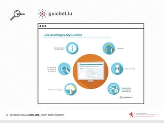 12 RÉFORME FISCALE 2017 / 2018 - VOLET NON-RÉSIDENTS
Les avantages MyGuichet
Gain de temps
Possibilité de
consultation
24h/24 et 7j/7
Économies de papier
Assistance dans
la démarche
Transparence
par rapport à
la procédure
Helpdesk
 
