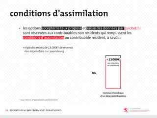 14 RÉFORME FISCALE 2017 / 2018 - VOLET NON-RÉSIDENTS
◆ les options accepter le taux proposé et saisie des données par guichet.lu
sont réservées aux contribuables non résidents qui remplissent les
conditions d’assimilation au contribuable résident, à savoir:
› règle des moins de 13.000€1)
de revenus
non imposables au Luxembourg
conditions d’assimilation
1)
sous réserve d’approbation parlementaire
revenus mondiaux
d’un des contribuables
ou
<13000€
non-imposable
au Luxembourg
 