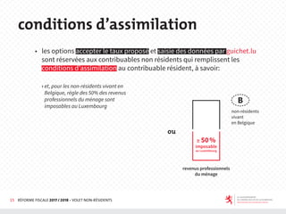 15 RÉFORME FISCALE 2017 / 2018 - VOLET NON-RÉSIDENTS
◆ les options accepter le taux proposé et saisie des données par guichet.lu
sont réservées aux contribuables non résidents qui remplissent les
conditions d’assimilation au contribuable résident, à savoir:
› et, pour les non-résidents vivant en
Belgique, règle des 50% des revenus
professionnels du ménage sont
imposables au Luxembourg
conditions d’assimilation
revenus professionnels
du ménage
B
non-résidents
vivant
en Belgique
ou
≥ 50%
imposable
au Luxembourg
 