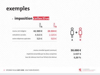 23 RÉFORME FISCALE 2017 / 2018 - VOLET NON-RÉSIDENTS
exemples
◆ imposition collective
revenu mondial ajusté (commun)
impôt dû (ensemble par les deux conjoints)
taux de retenue inscrit sur fiche(s) de retenue
50.000 €
3.437 €
6,88 %
revenu net indigène
cotisations sociales
autres dépenses spéciales
42.989 € 20.504 €
4.810 € 2.325 €
929 € 929 €
 