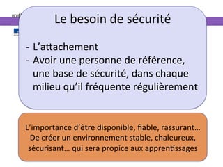 Le	besoin	de	sécurité	
	
-  L’a^achement	
-  Avoir	une	personne	de	référence,	
une	base	de	sécurité,	dans	chaque	
milieu	qu’il	fréquente	régulièrement	
L’importance	d’être	disponible,	ﬁable,	rassurant…	
De	créer	un	environnement	stable,	chaleureux,	
sécurisant…	qui	sera	propice	aux	appren0ssages	
 