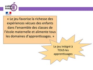«	Le	jeu	favorise	la	richesse	des	
expériences	vécues	des	enfants	
dans	l'ensemble	des	classes	de	
l’école	maternelle	et	alimente	tous	
les	domaines	d’appren0ssages.	»	
Le	jeu	intégré	à	
TOUS	les	
appren0ssages	
 