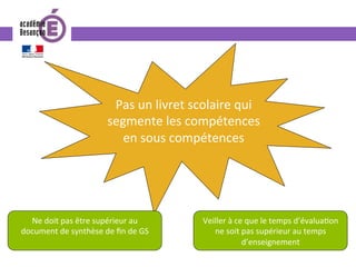 Pas	un	livret	scolaire	qui	
segmente	les	compétences	
en	sous	compétences	
Ne	doit	pas	être	supérieur	au	
document	de	synthèse	de	ﬁn	de	GS	
Veiller	à	ce	que	le	temps	d’évalua0on	
ne	soit	pas	supérieur	au	temps	
d’enseignement	
 